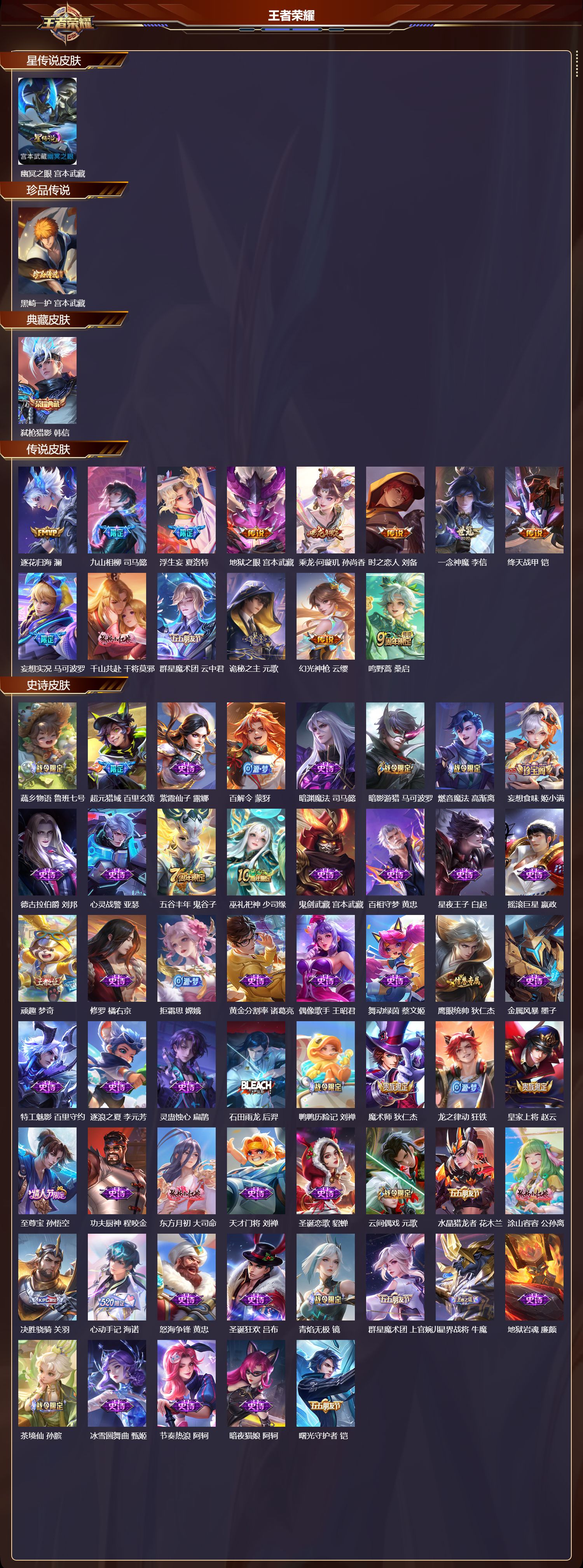 WZQM412158王者荣耀账号详情图3