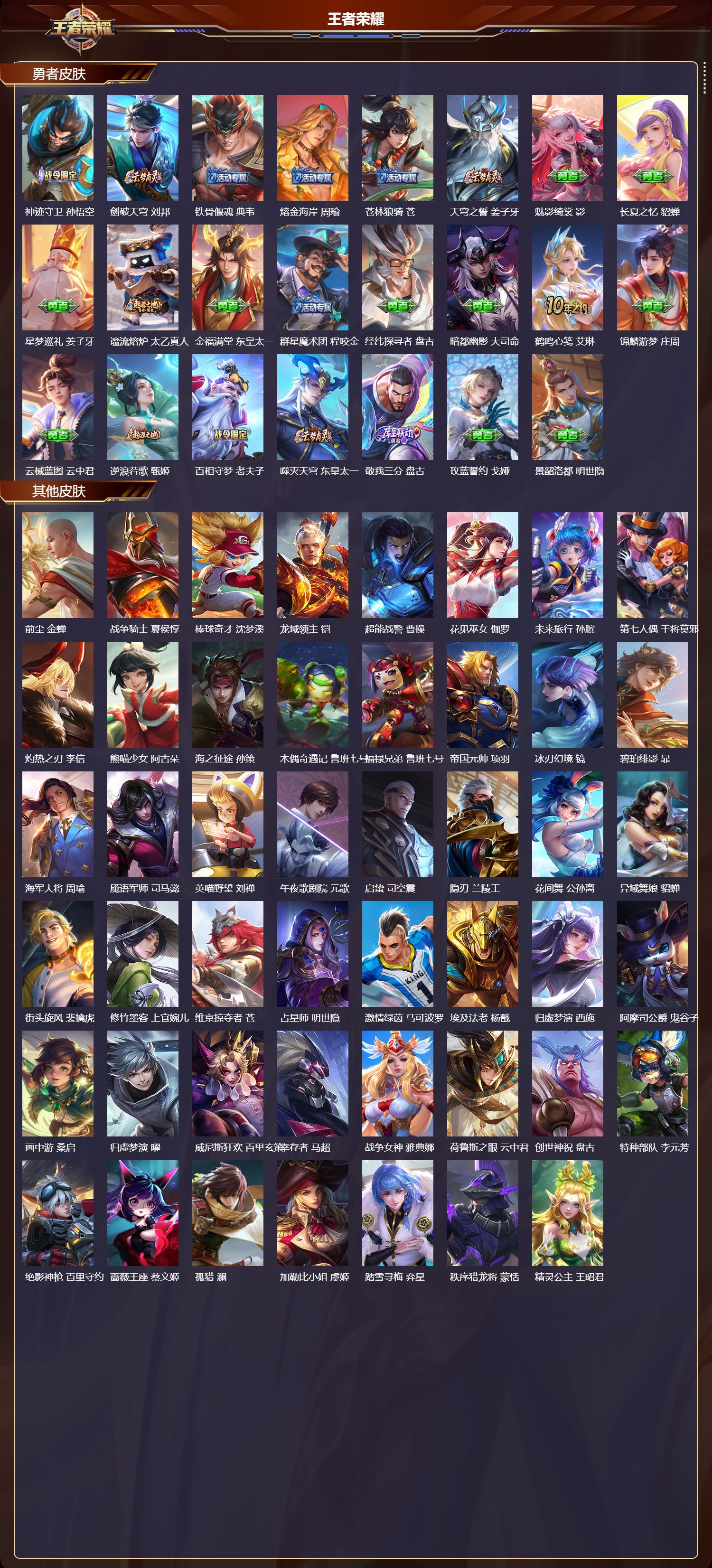 WZQM412129王者荣耀账号详情图6