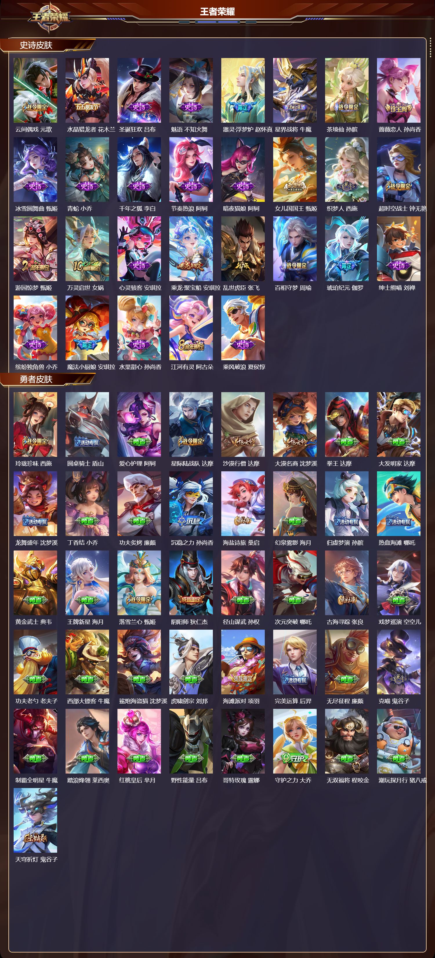 WZCMW470057王者荣耀账号详情图3