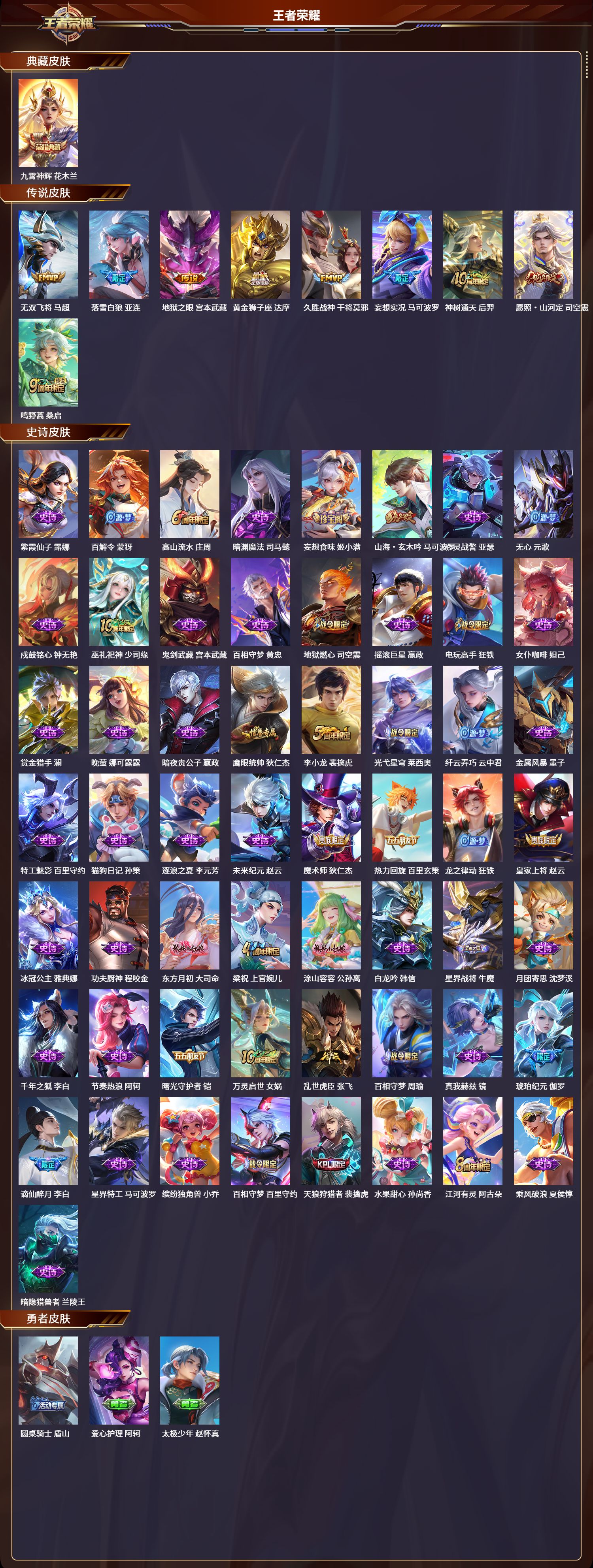 WZLX4221366王者荣耀账号详情图3