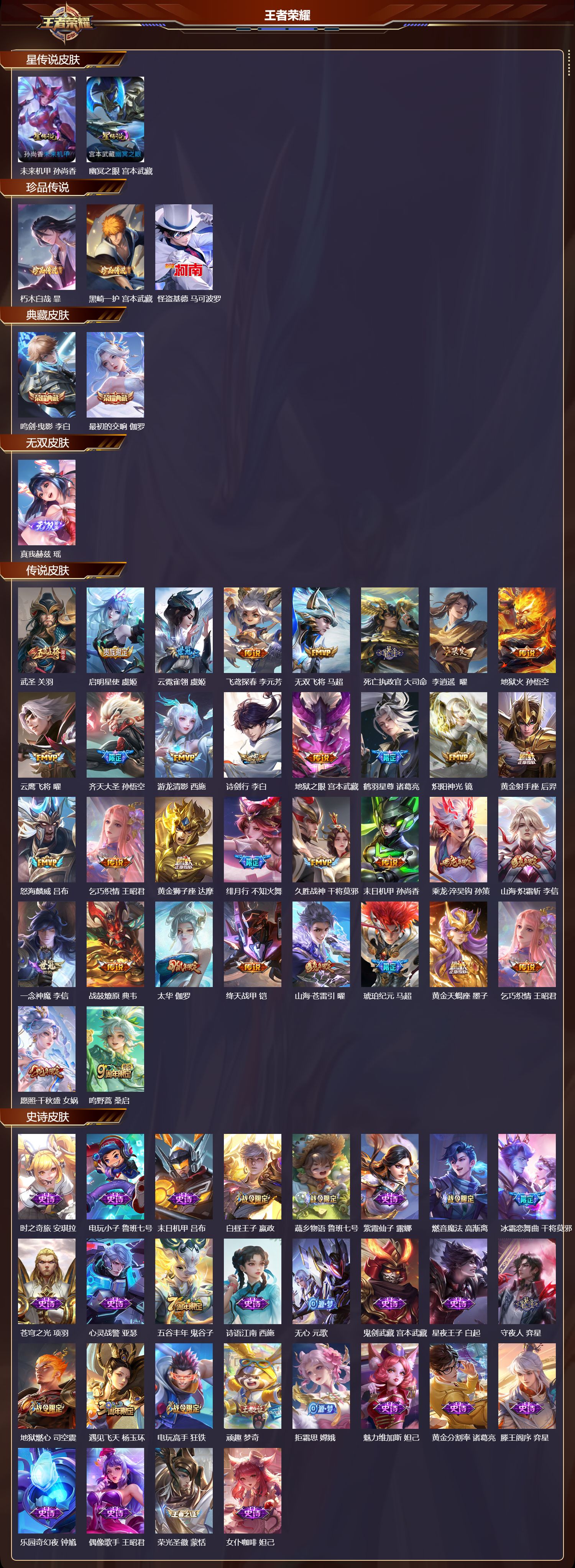 WZQM472051王者荣耀账号详情图3