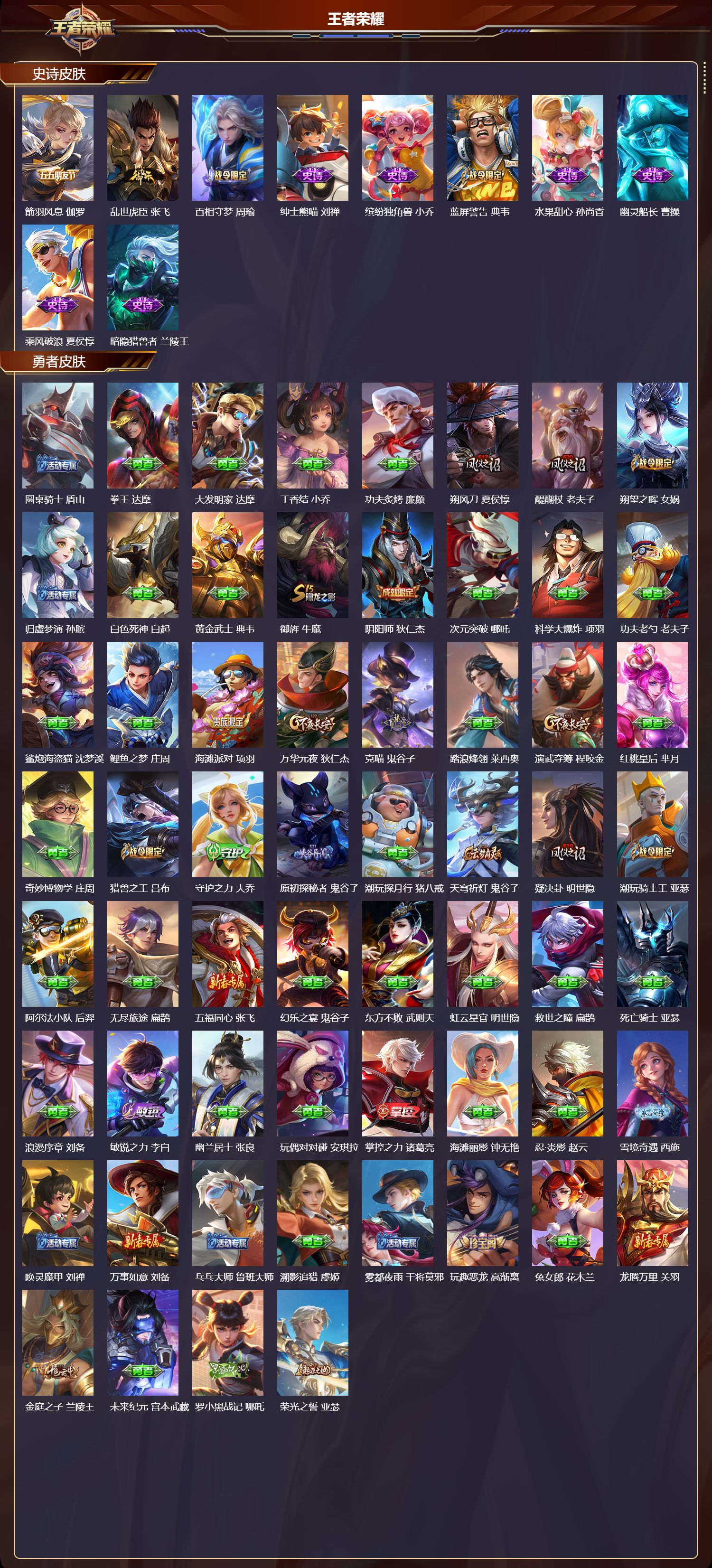 WZQM472048王者荣耀账号详情图4