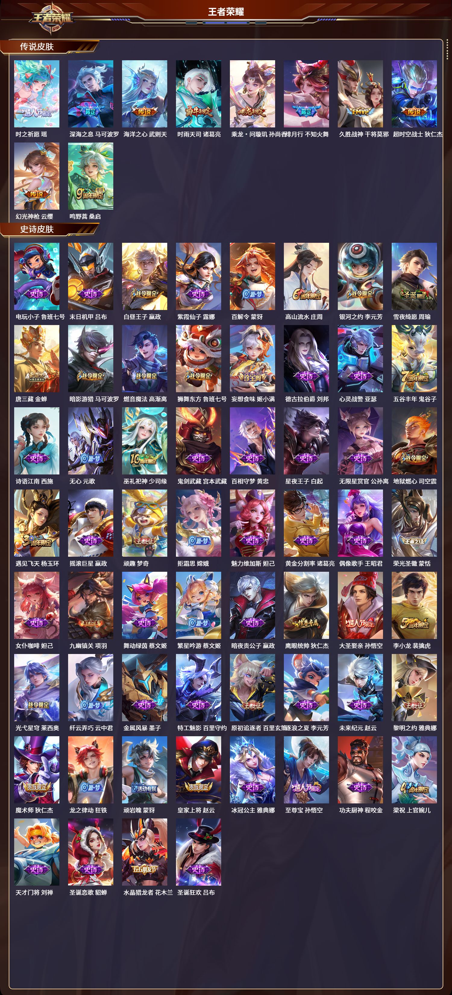 WZLX4221368王者荣耀账号详情图3