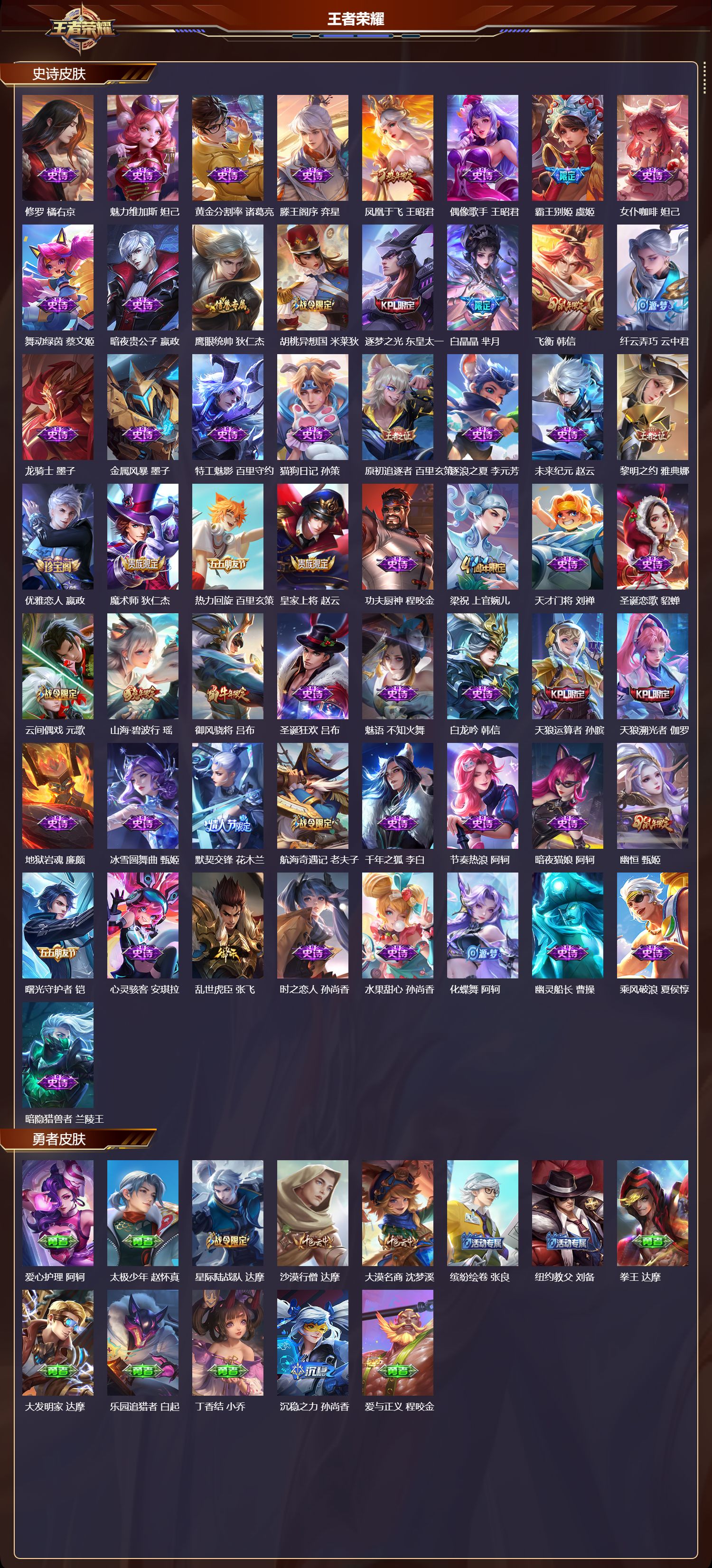 WZQM472052王者荣耀账号详情图4