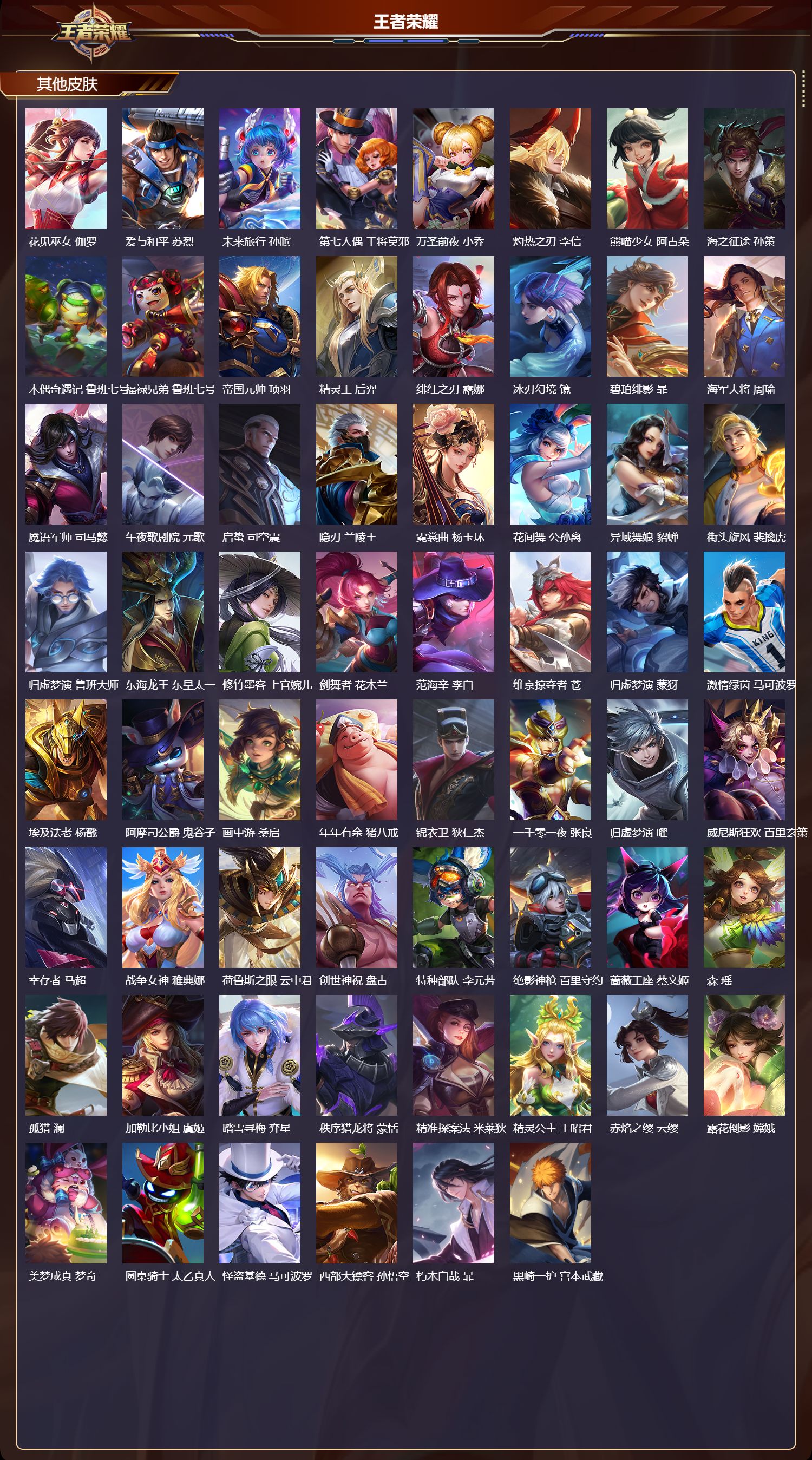 WZQM472051王者荣耀账号详情图7