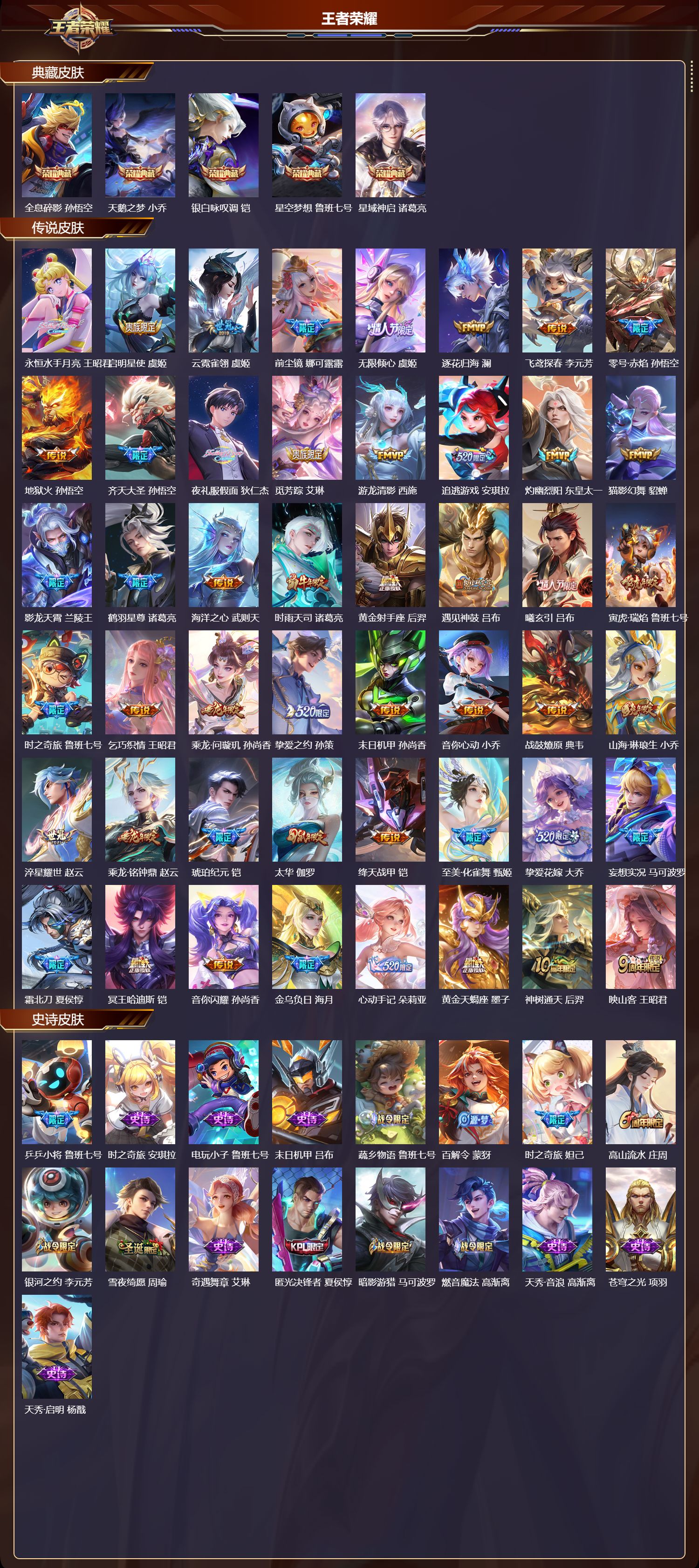 WZCMW469669王者荣耀账号详情图6