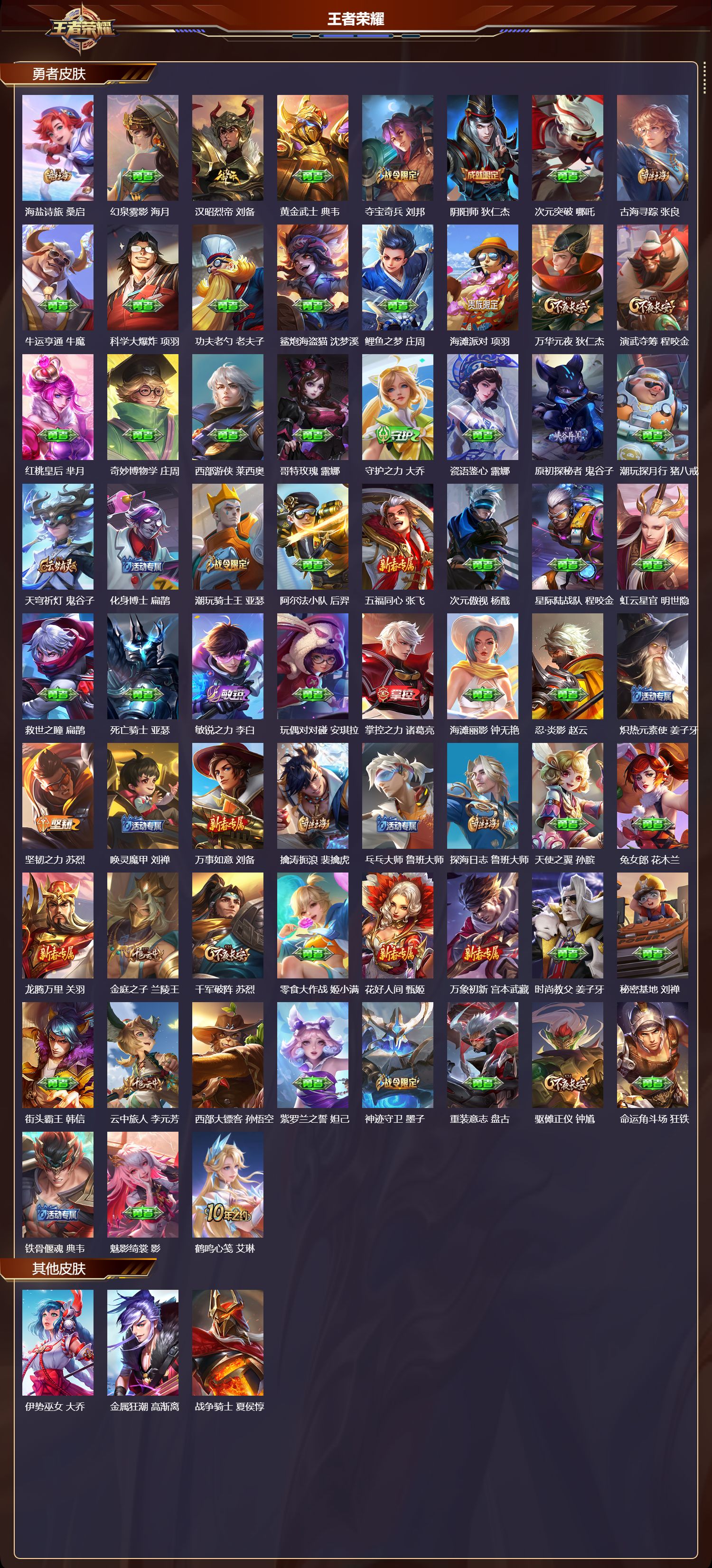 WZQM472052王者荣耀账号详情图5