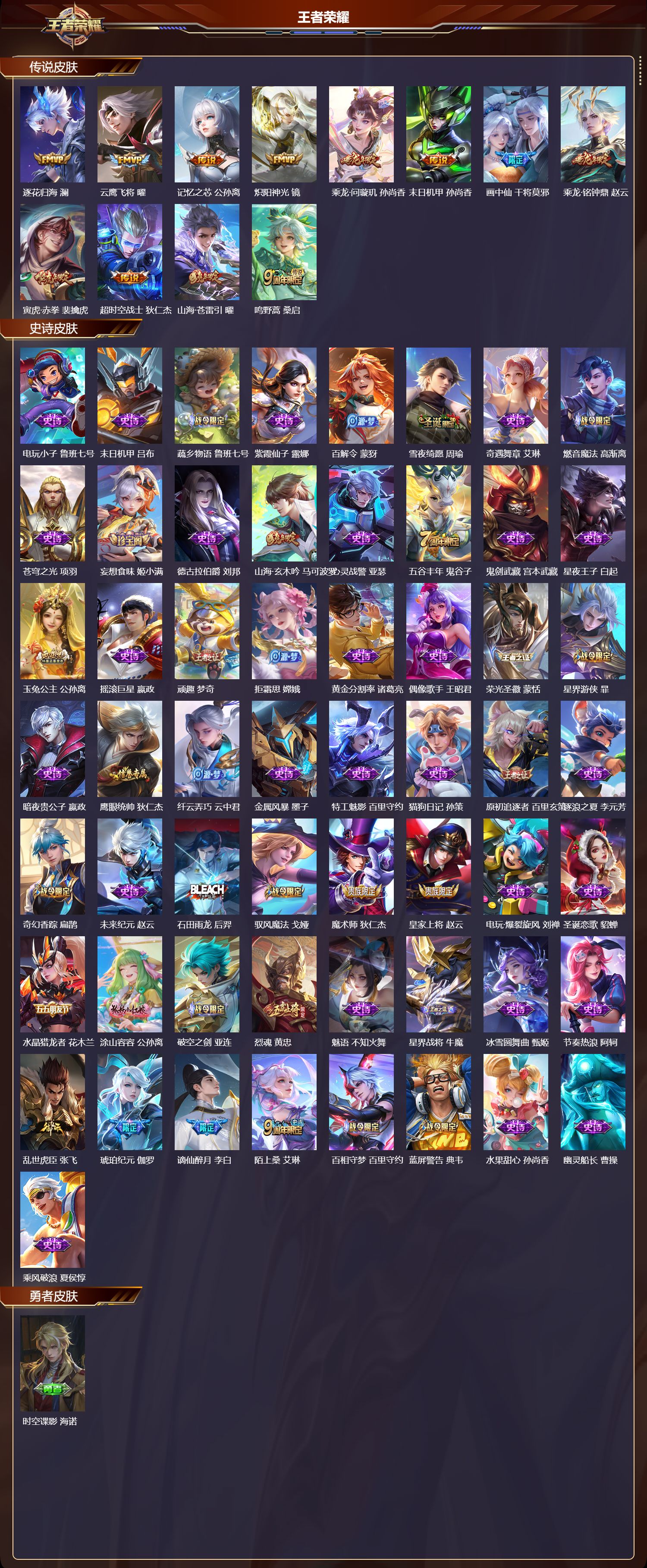 WZCMW469667王者荣耀账号详情图6