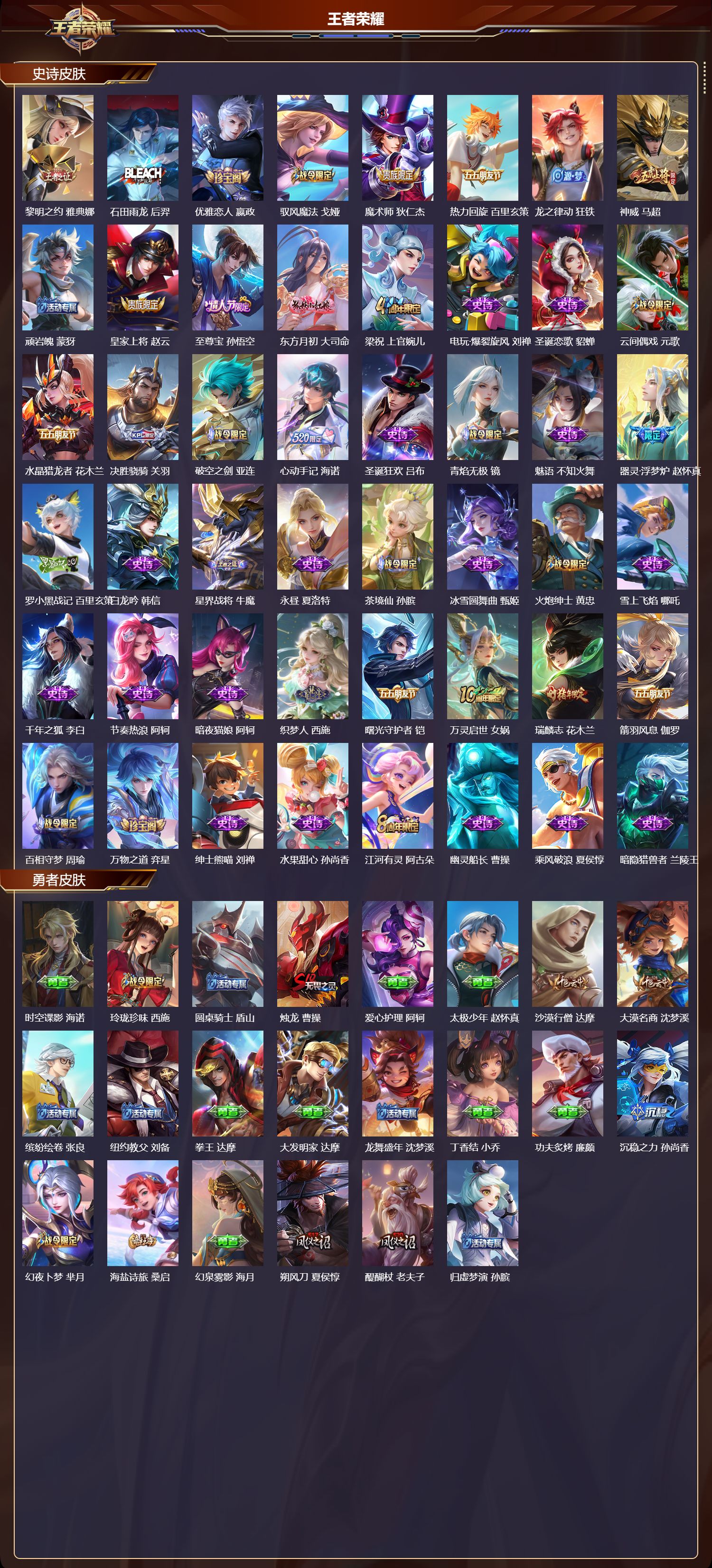 WZCMW469366王者荣耀账号详情图7