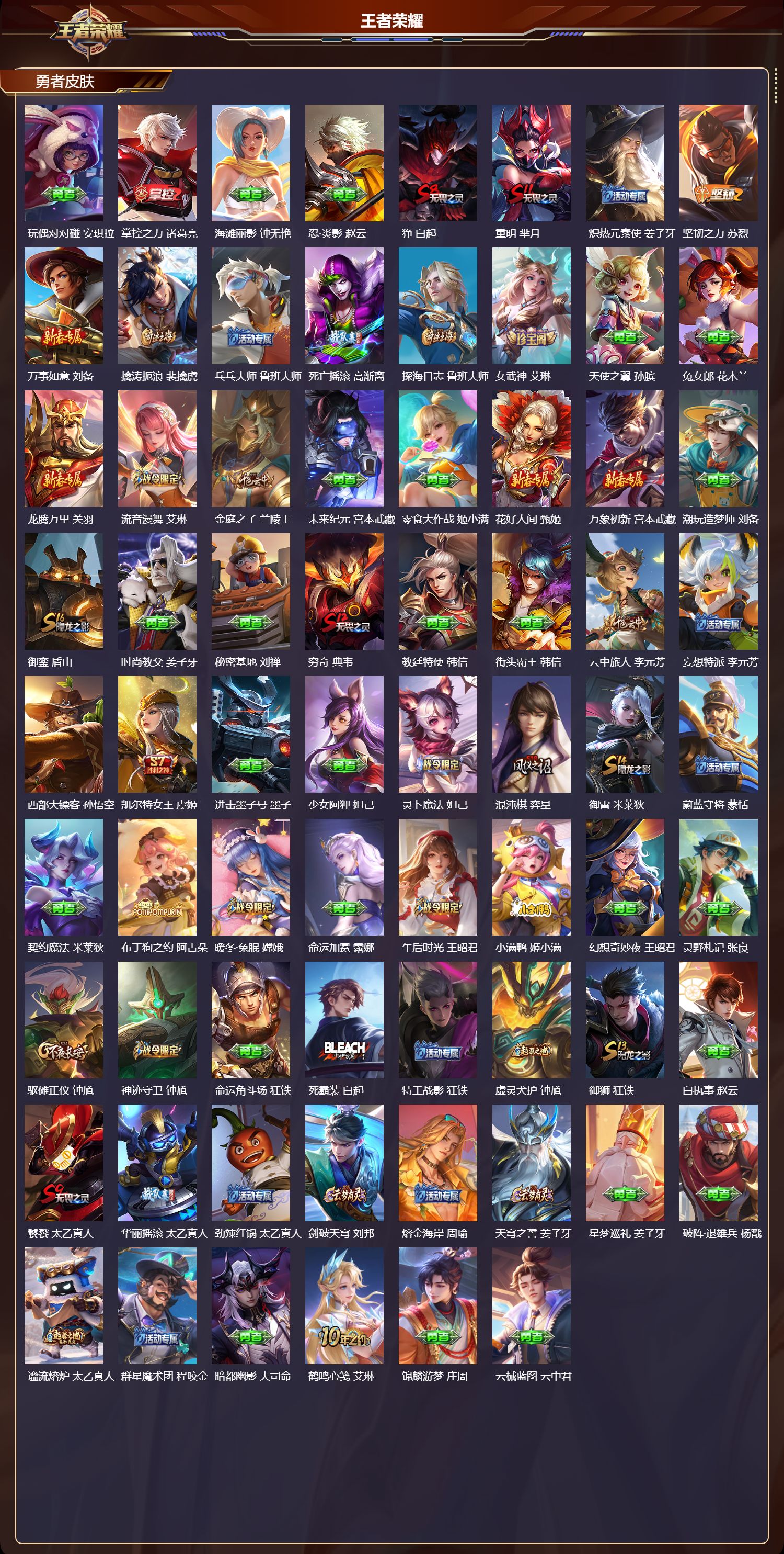 WZQM472045王者荣耀账号详情图6