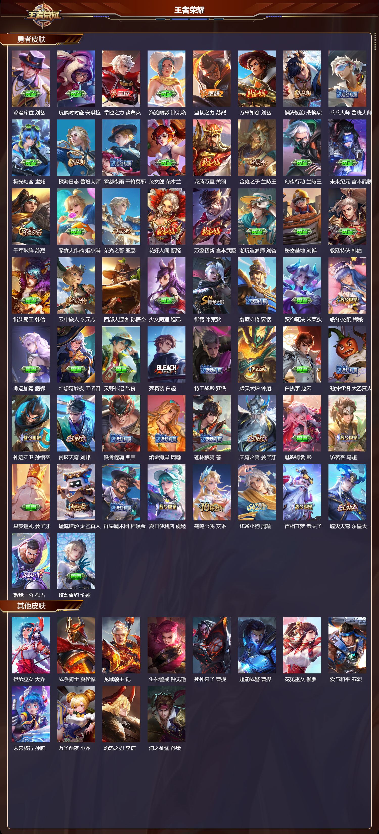 WZQM472049王者荣耀账号详情图5