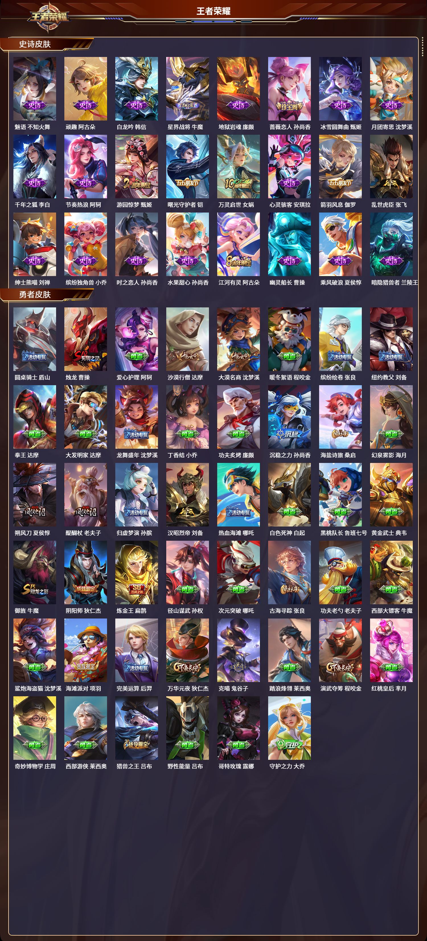 WZLX4221368王者荣耀账号详情图4