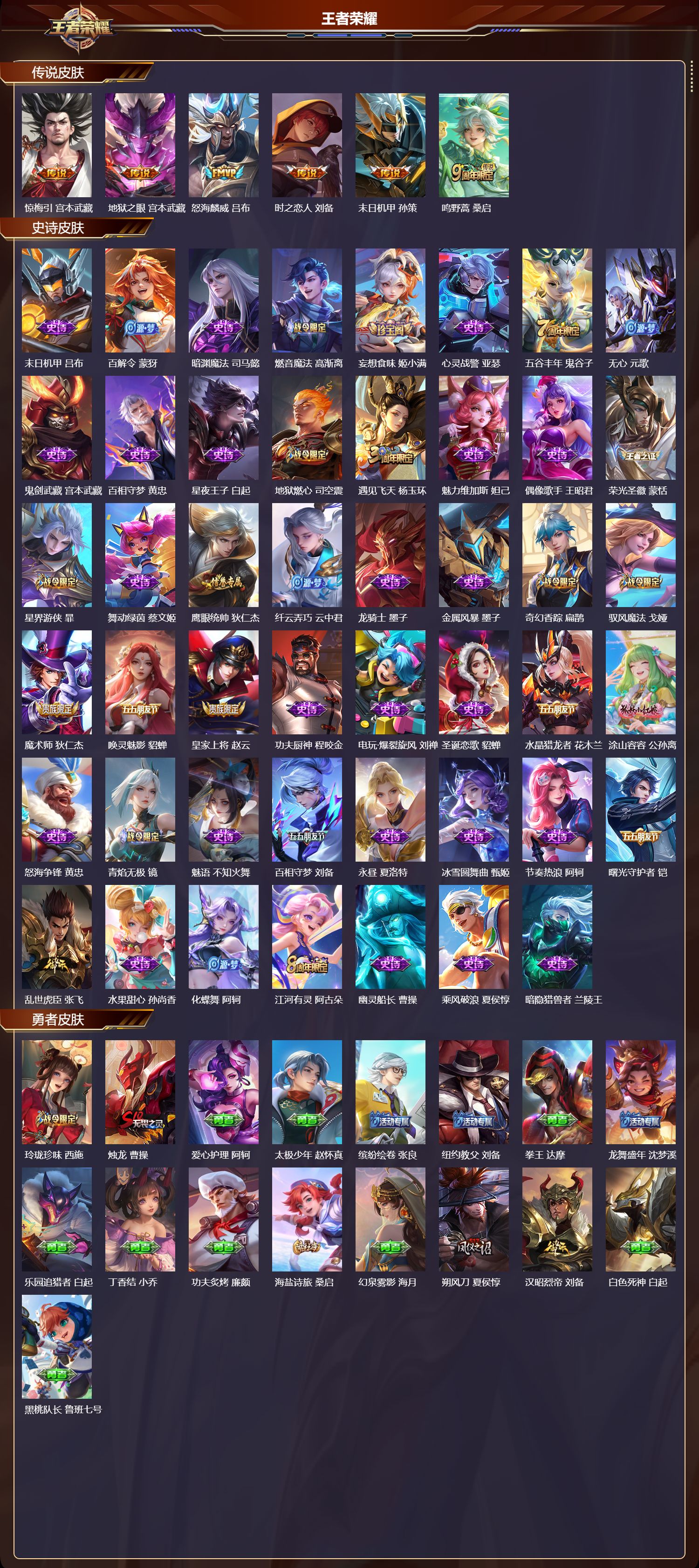 WZCMW469679王者荣耀账号详情图6