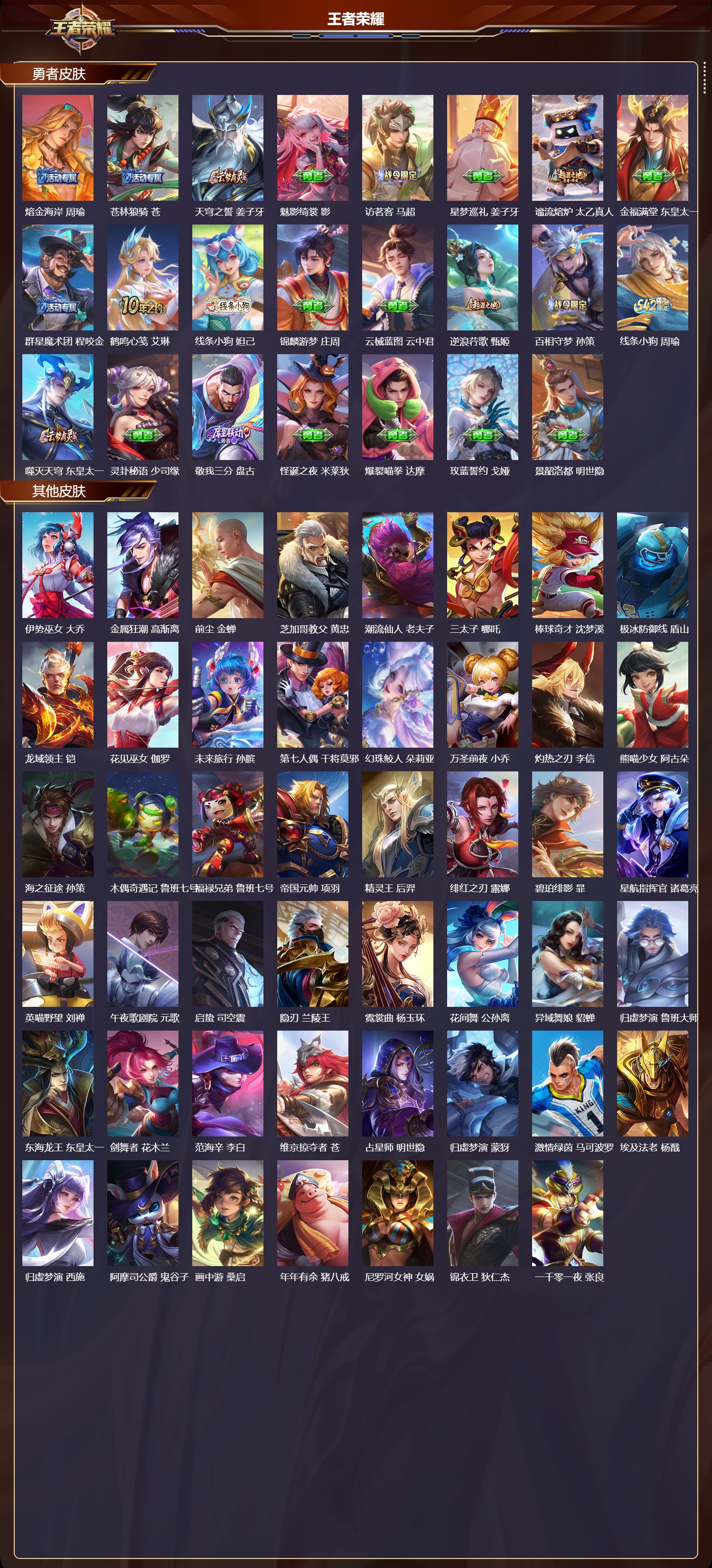 WZCMW470057王者荣耀账号详情图5