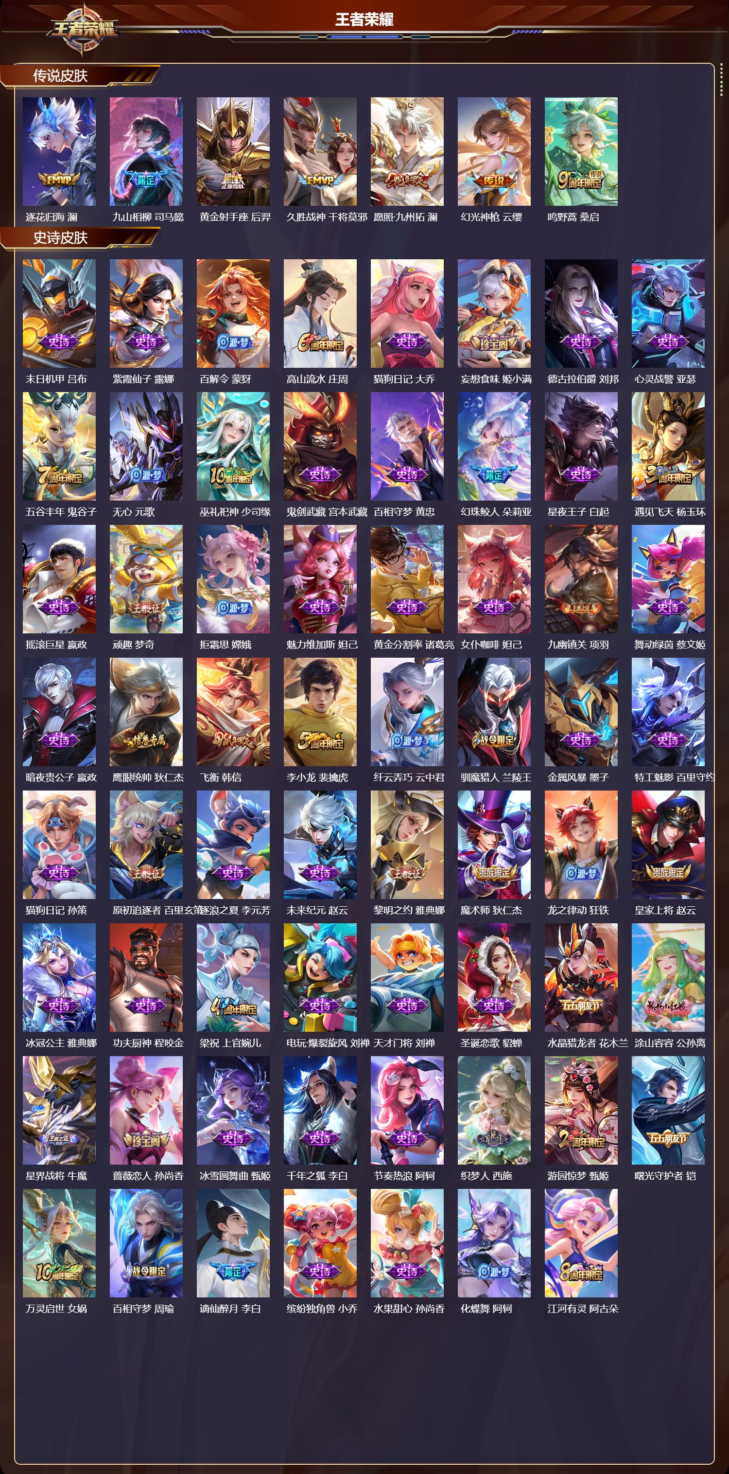 WZCMW469881王者荣耀账号详情图6