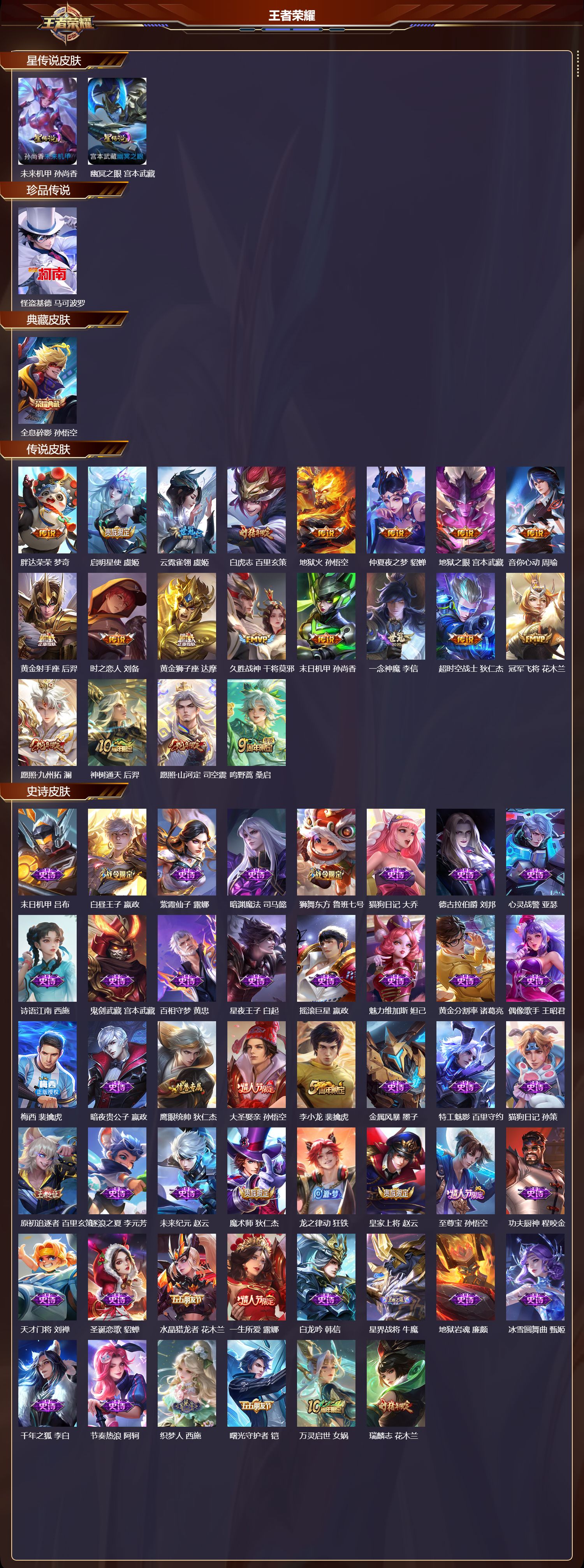 WZQM472048王者荣耀账号详情图3