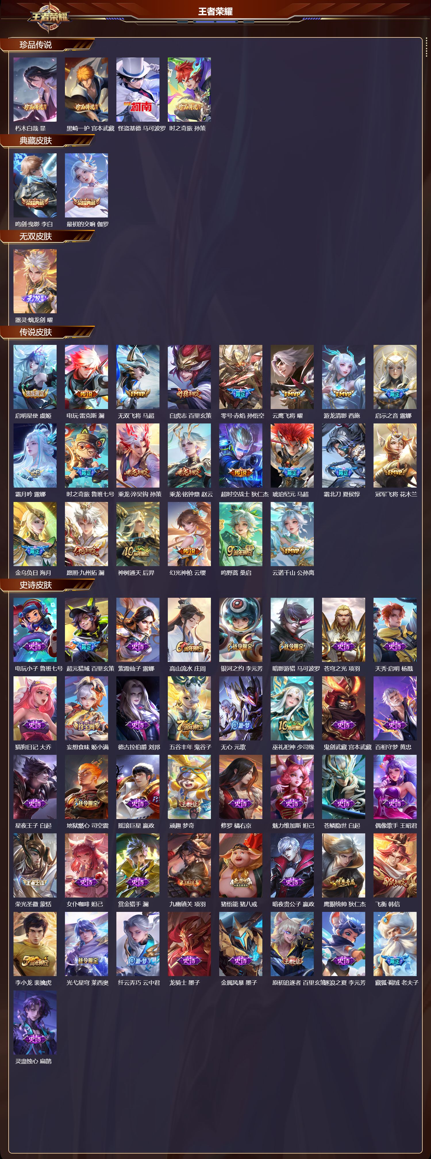 WZCMW469366王者荣耀账号详情图6