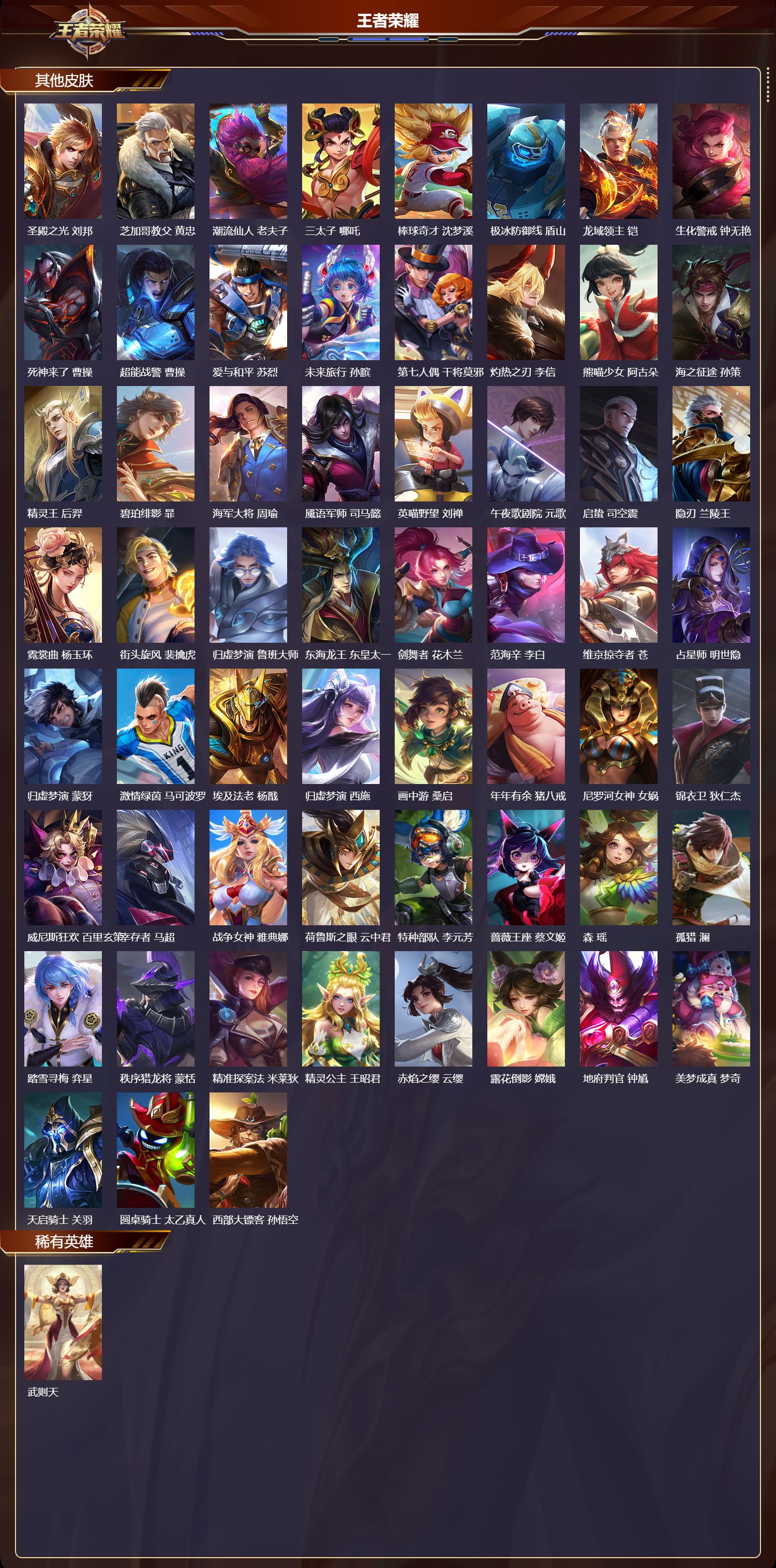 WZQM472052王者荣耀账号详情图6