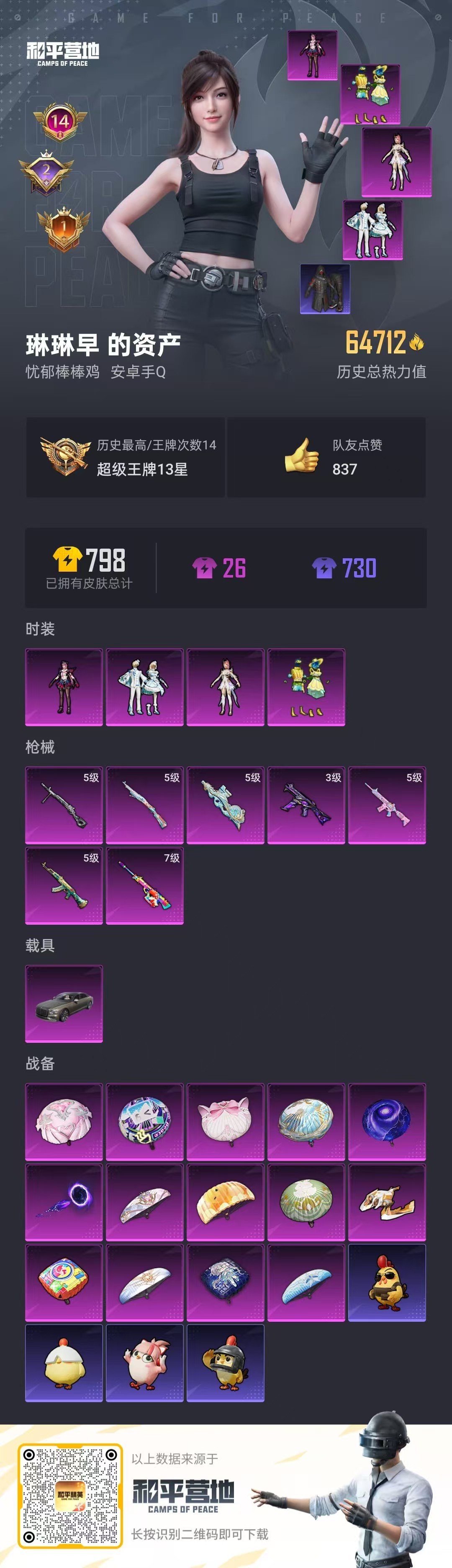 HPSJ436426和平精英账号详情图3