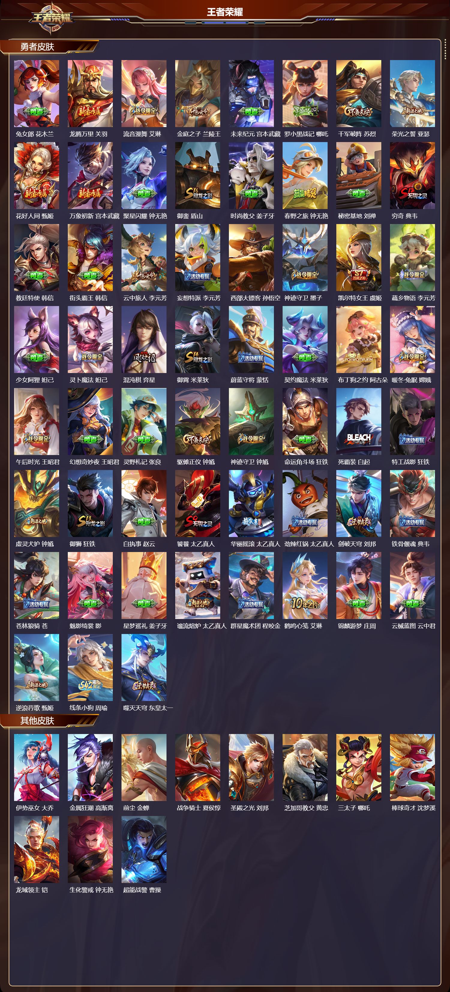 WZQM472051王者荣耀账号详情图6