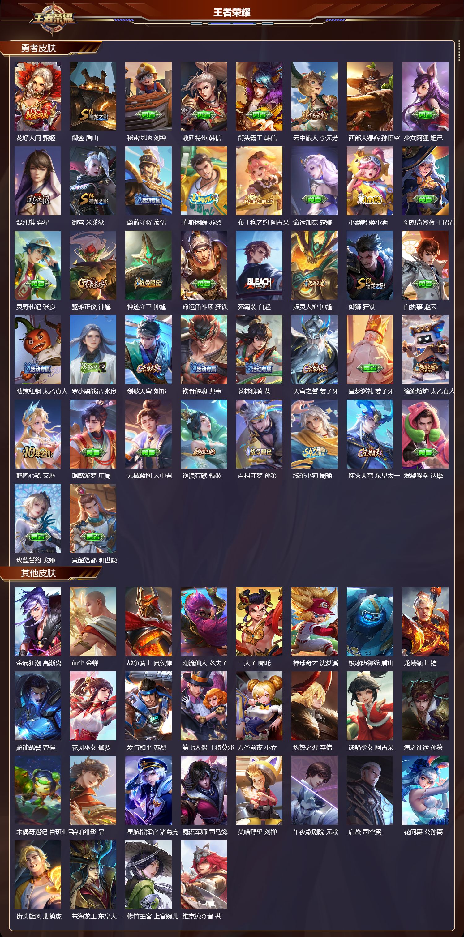 WZQM472048王者荣耀账号详情图5