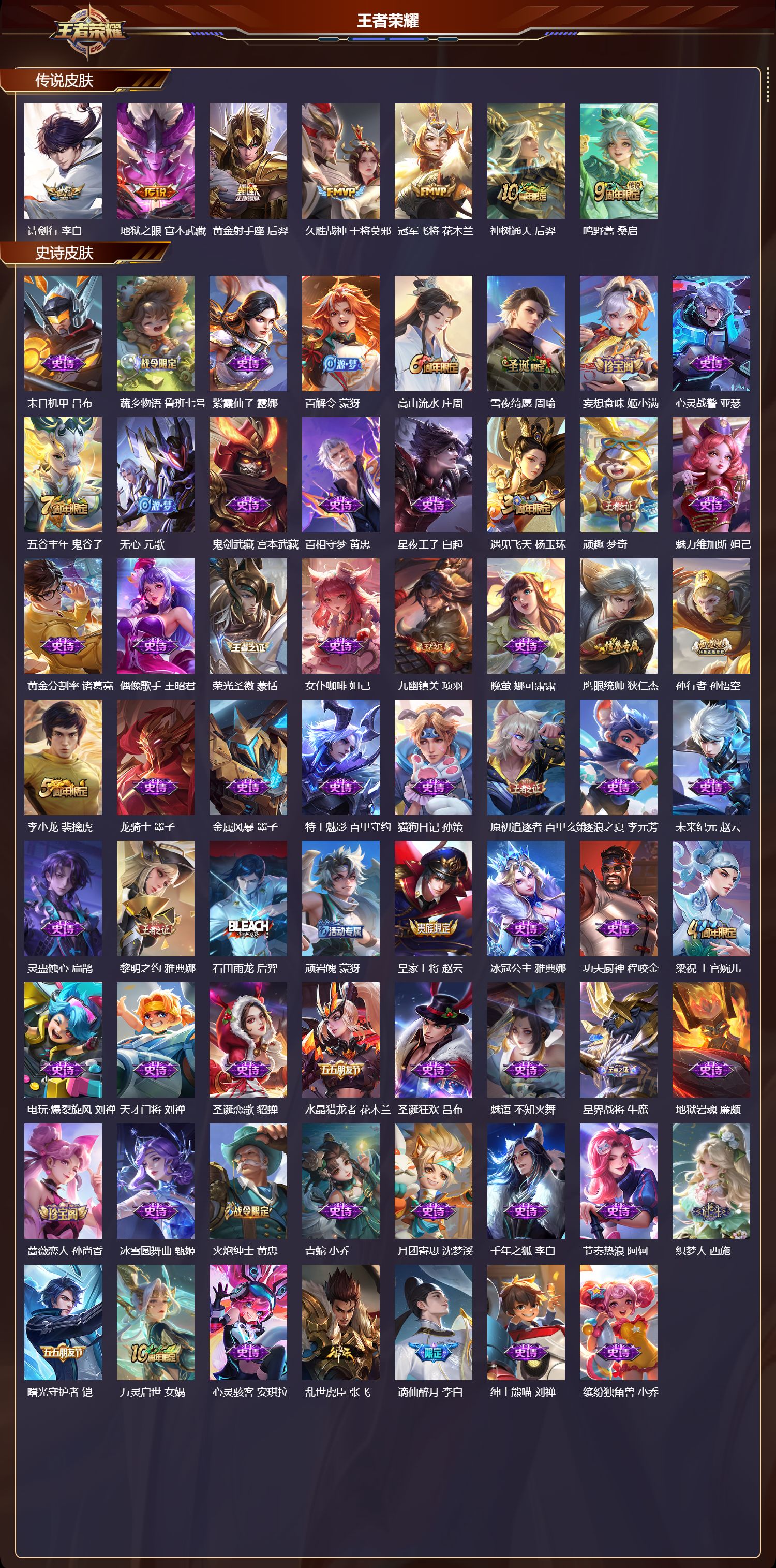 WZCMW469670王者荣耀账号详情图6