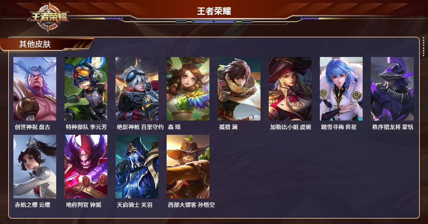 WZLX4221366王者荣耀账号详情图6