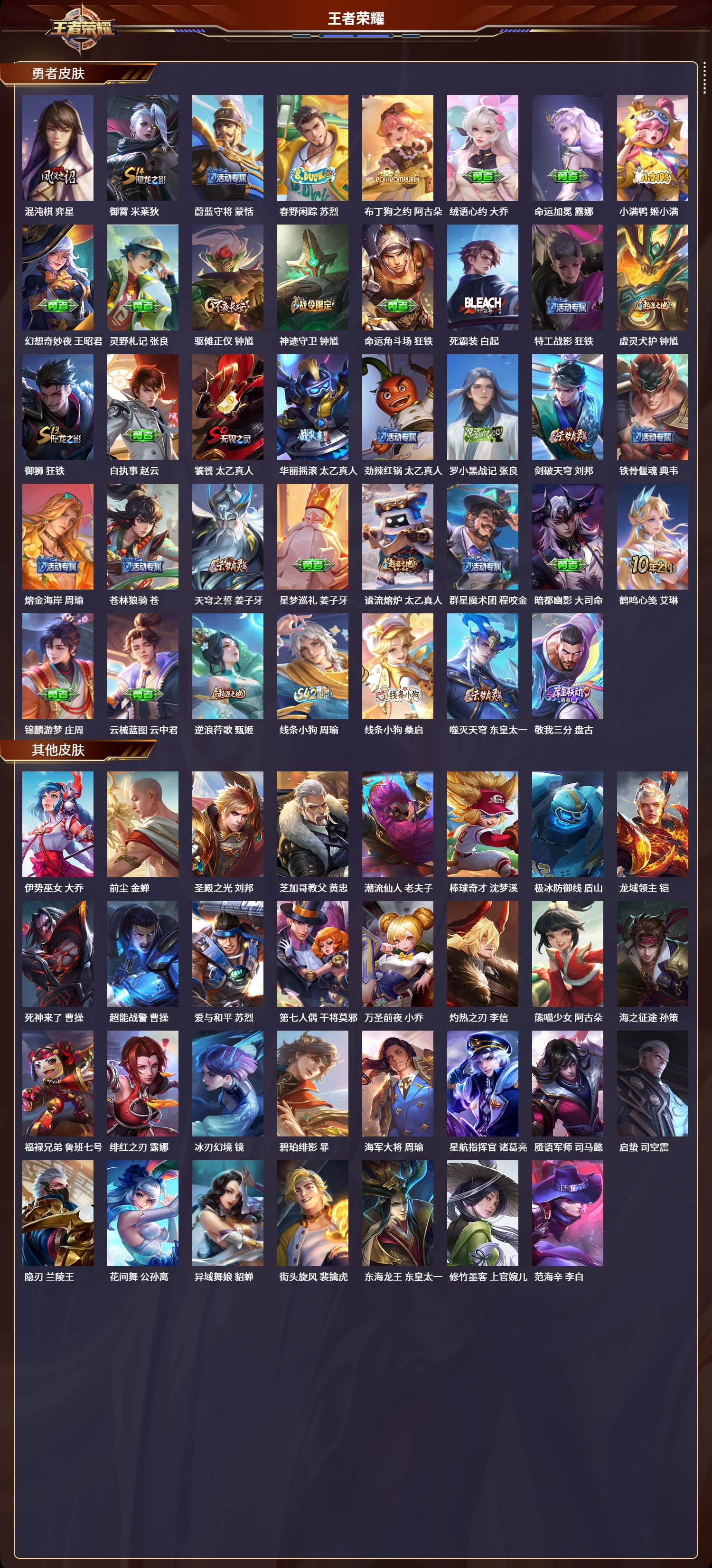 WZLX4221368王者荣耀账号详情图6