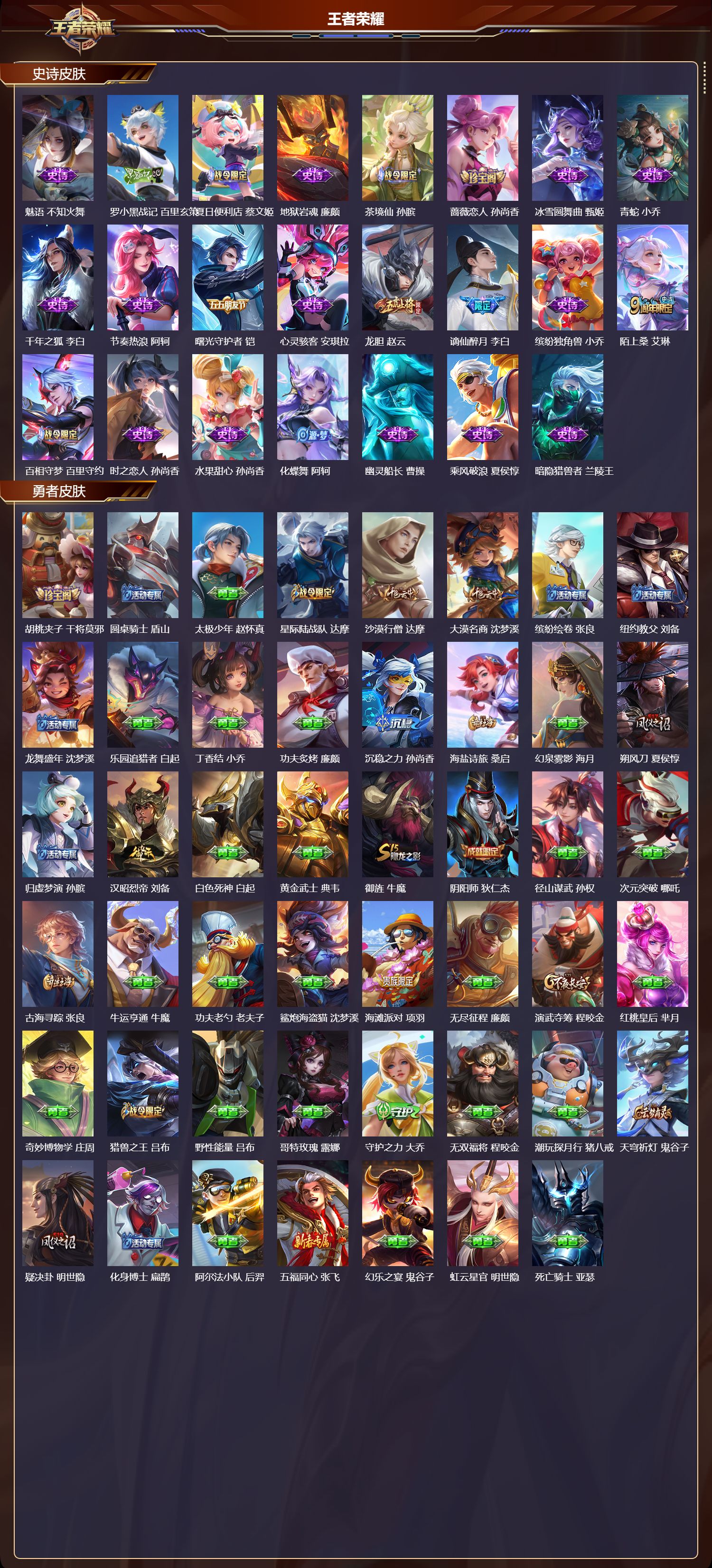 WZQM472049王者荣耀账号详情图4