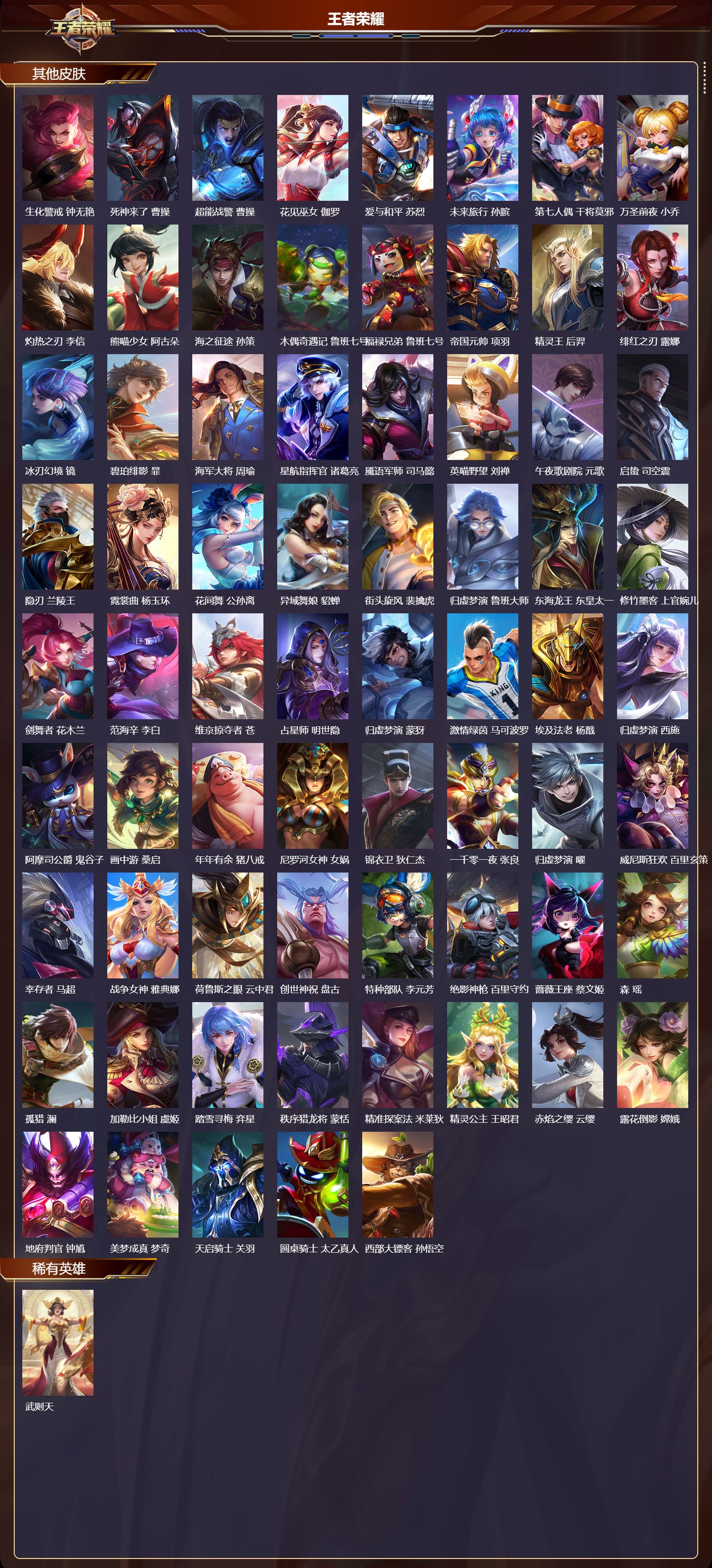 WZCMW469669王者荣耀账号详情图11