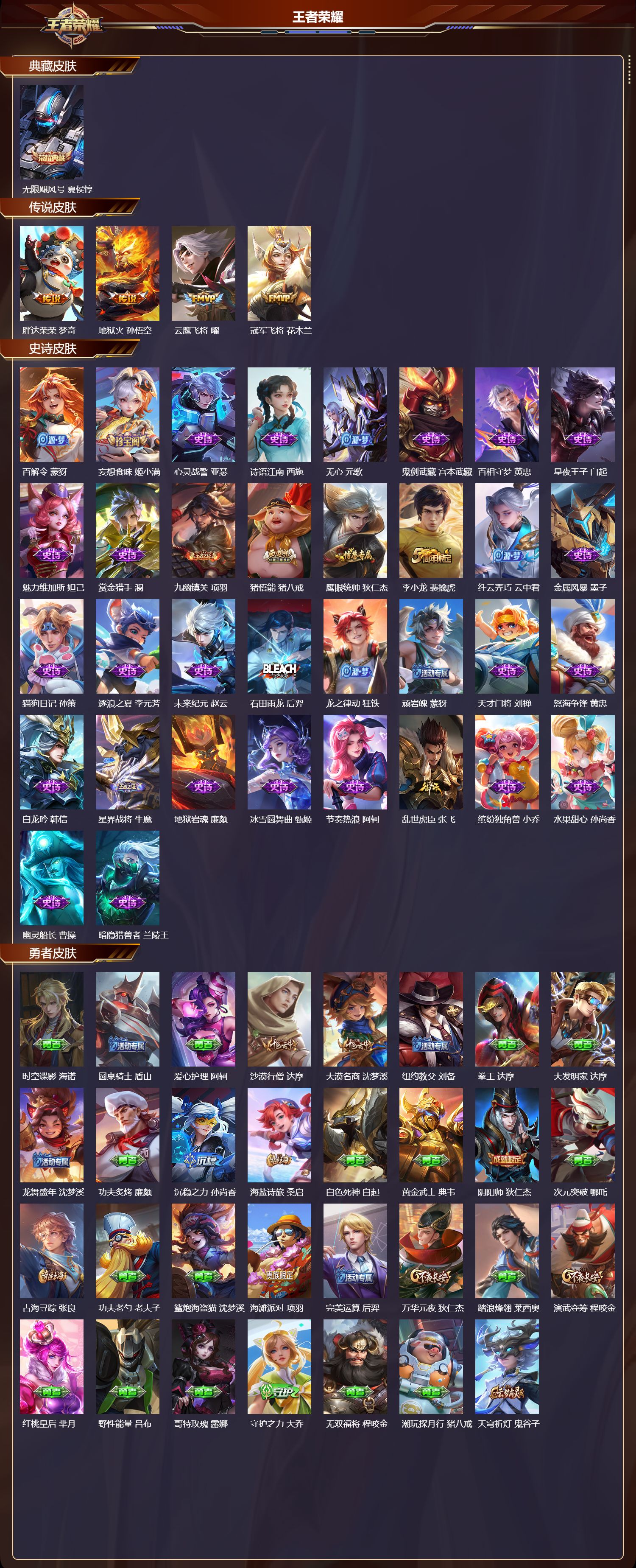 WZCMW472716王者荣耀账号详情图6