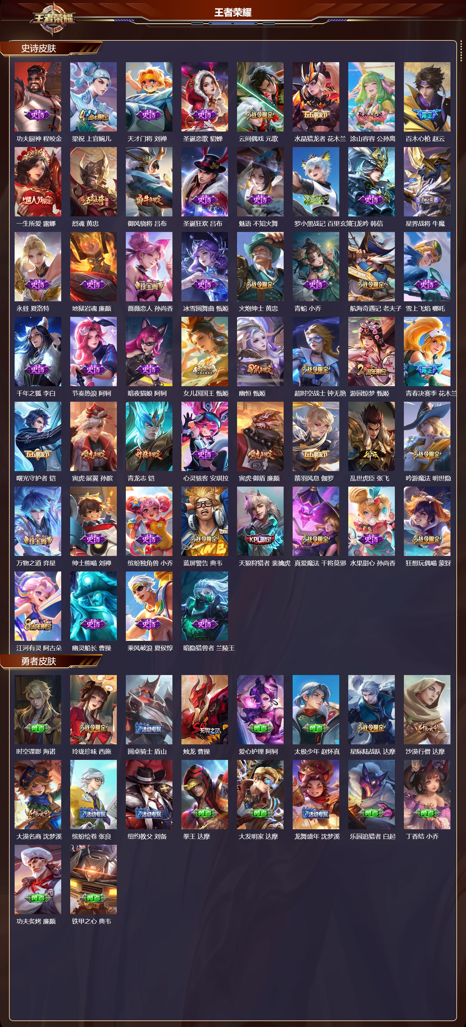 WZQM475339王者荣耀账号详情图5