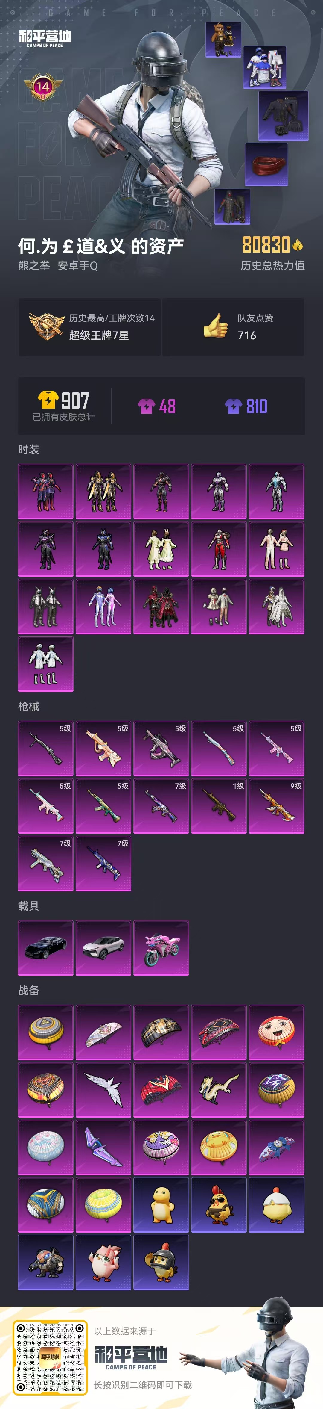 HPCMW438544和平精英账号详情图2