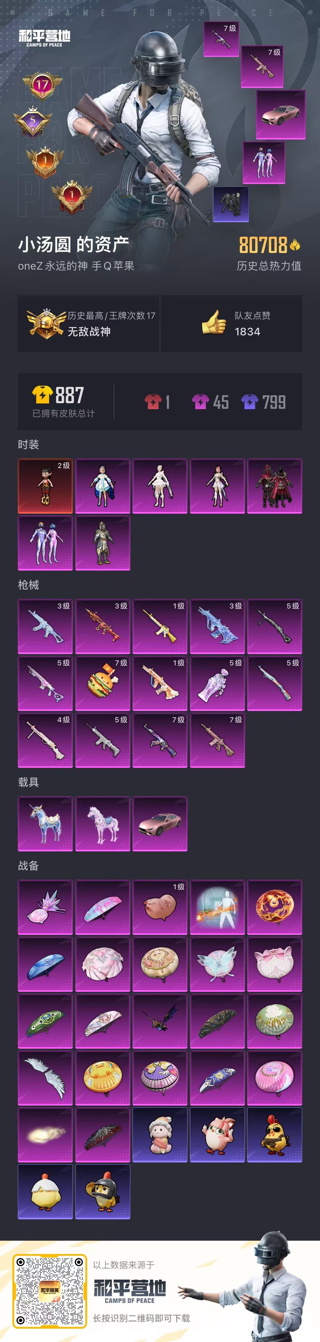 HPCMW444710和平精英账号详情图2