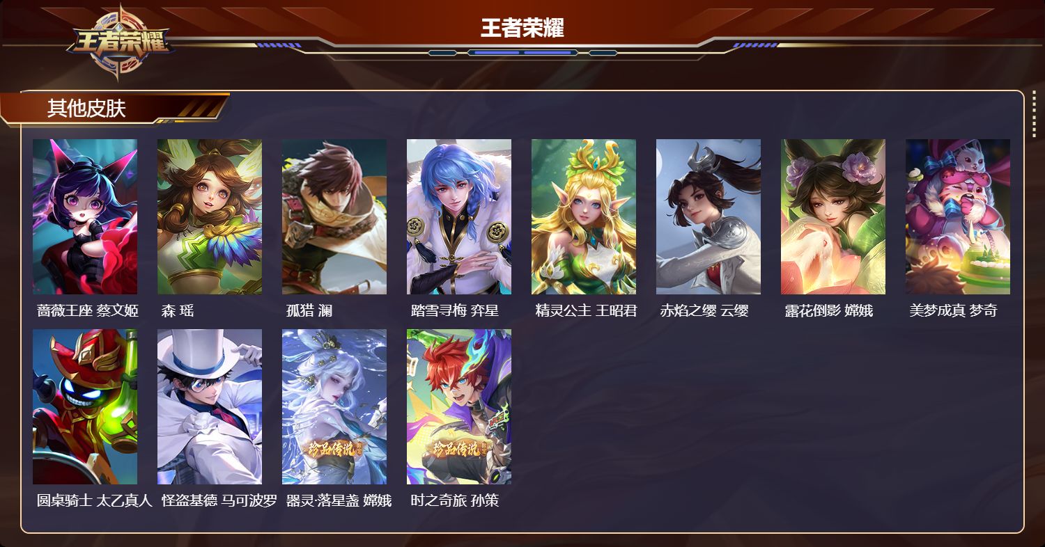 WZCMW472122王者荣耀账号详情图10