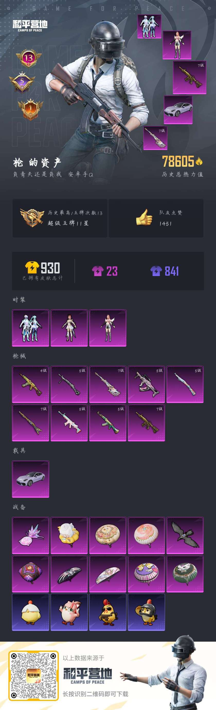 HPCMW438032和平精英账号详情图3