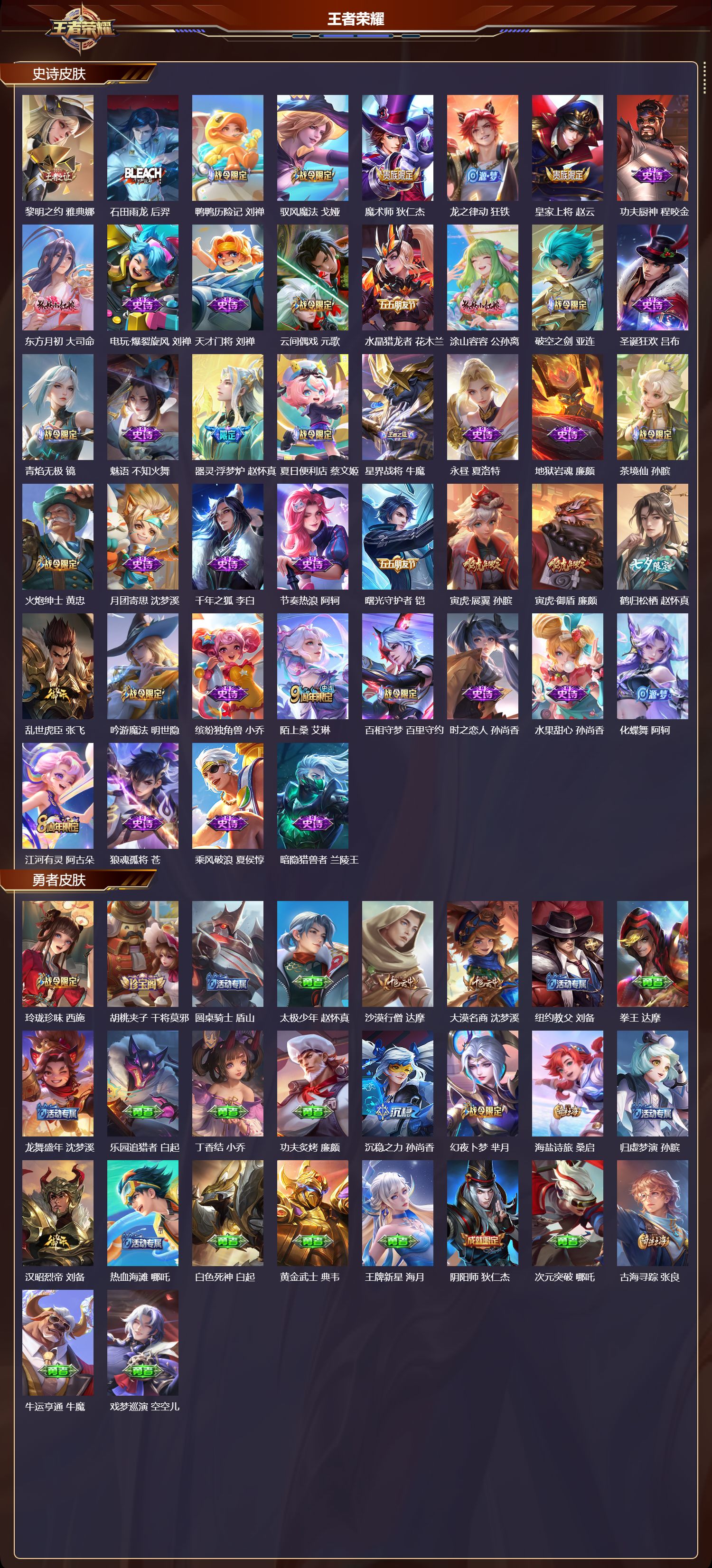 WZQM475327王者荣耀账号详情图4