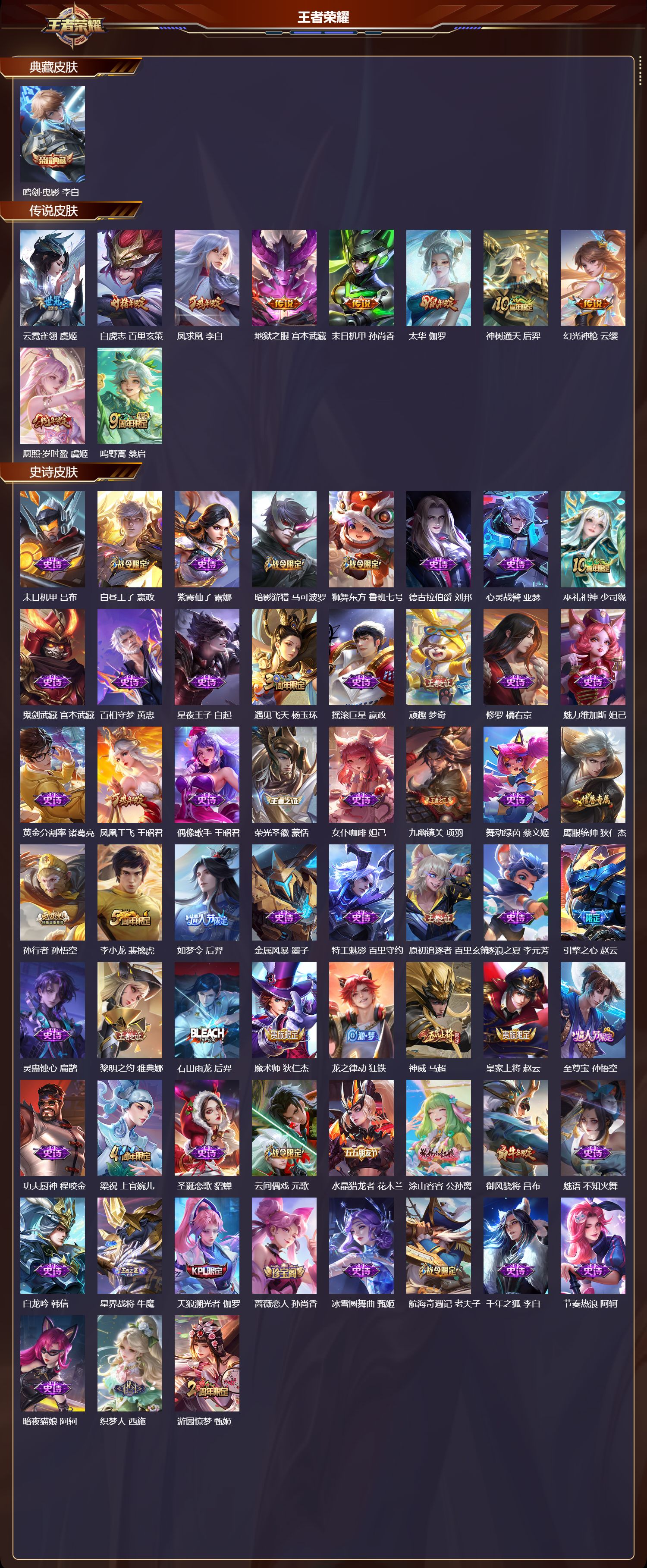 WZCMW472014王者荣耀账号详情图6 WZCMW472014王者荣耀账号详情图6