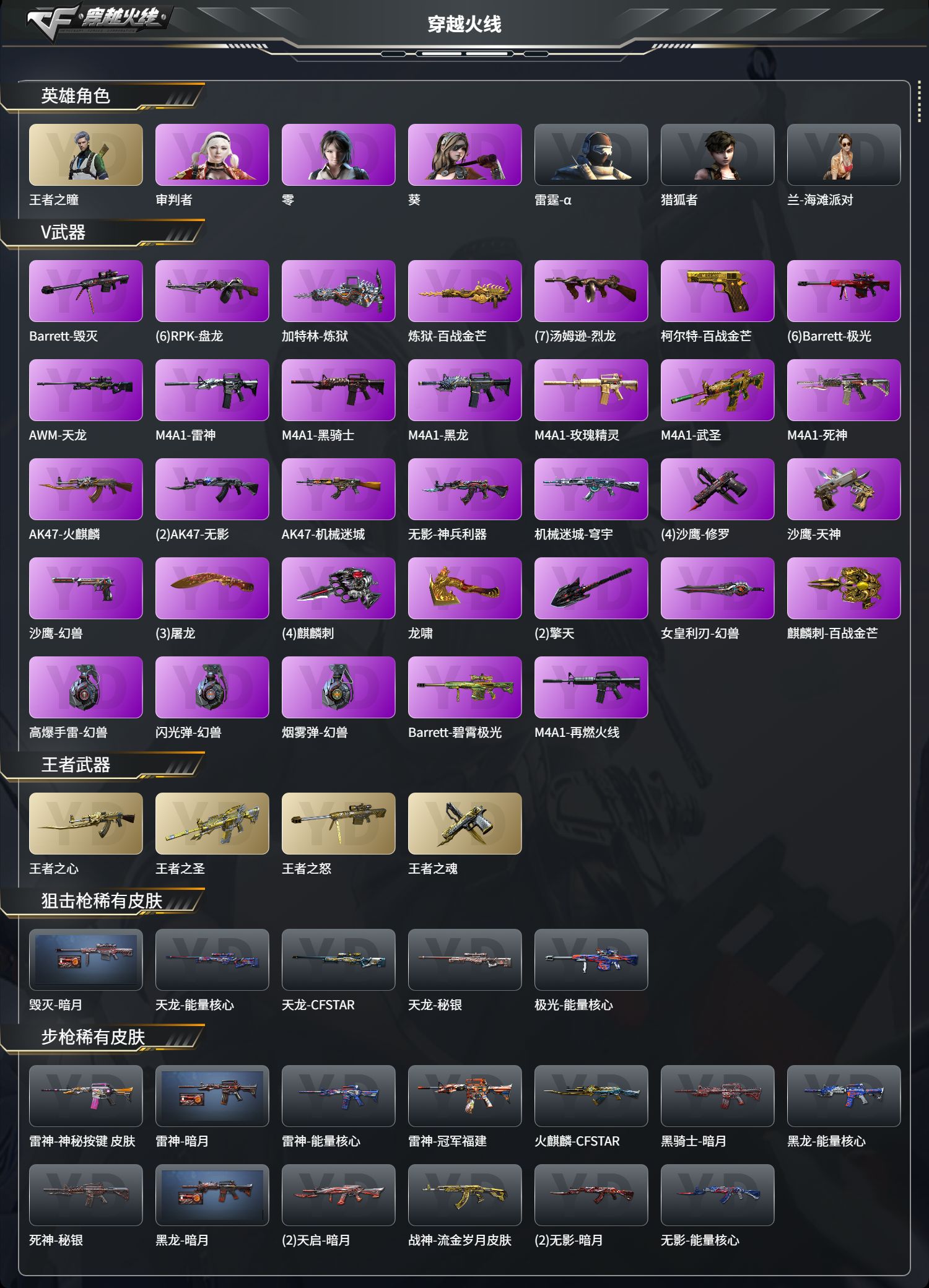 CFCMW425257穿越火线账号详情图2