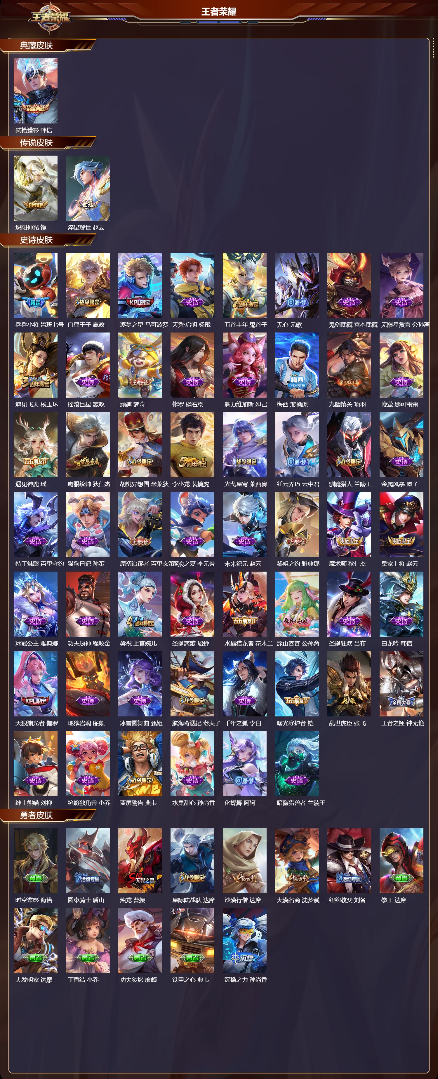 WZCMW472124王者荣耀账号详情图6