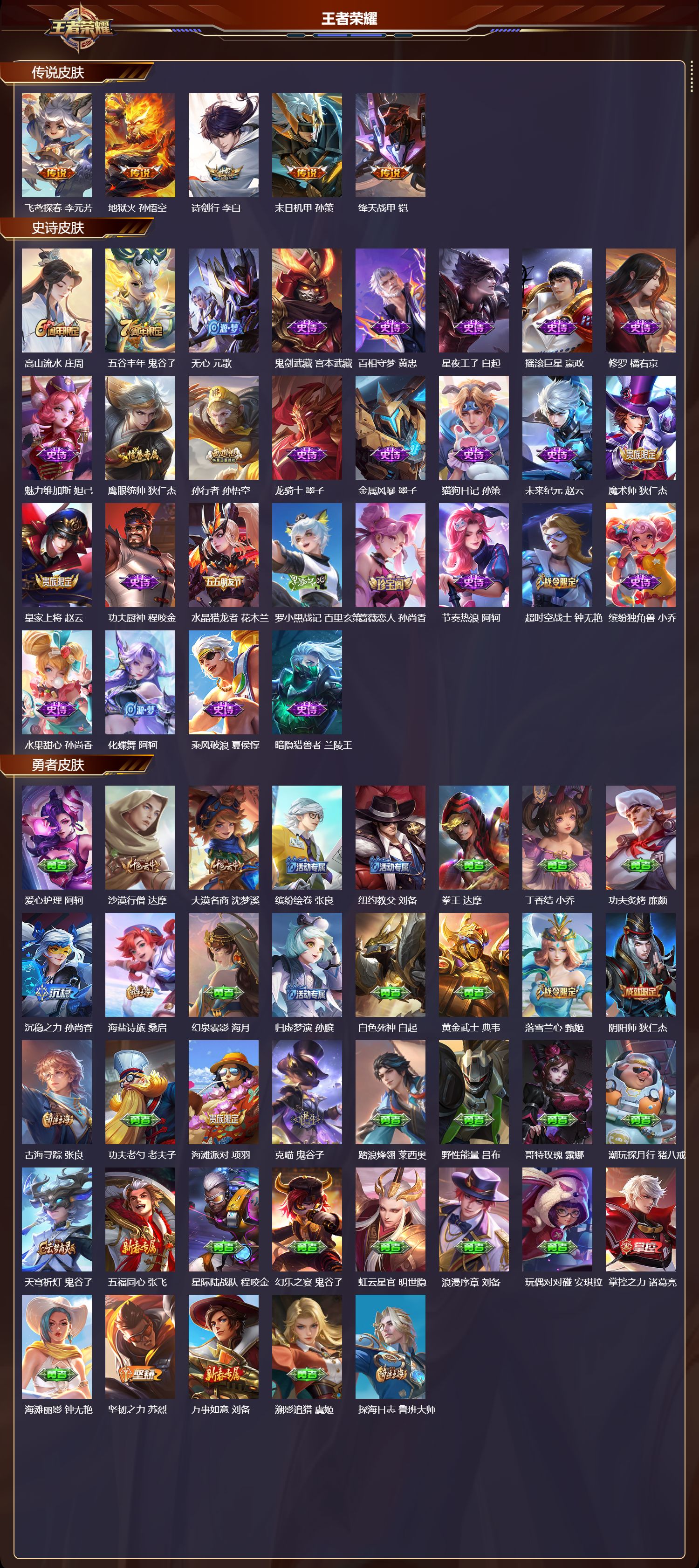 WZCMW472734王者荣耀账号详情图6