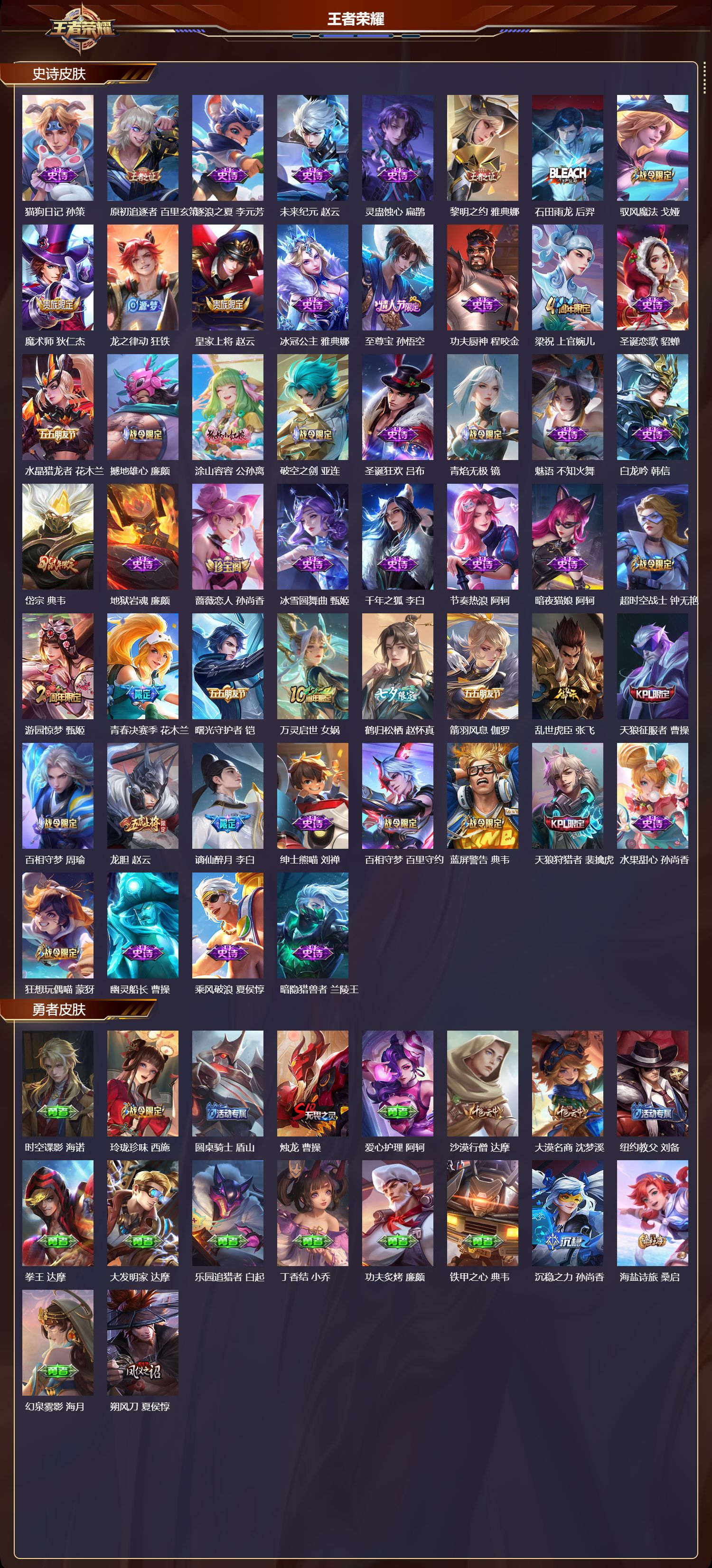 WZCMW472161王者荣耀账号详情图7