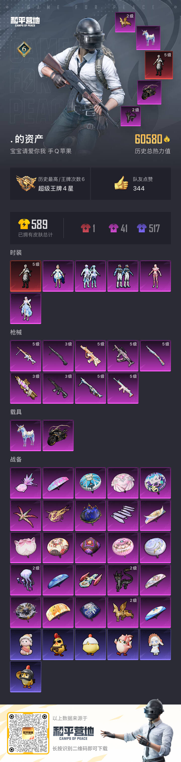 HPCMW438081和平精英账号详情图3