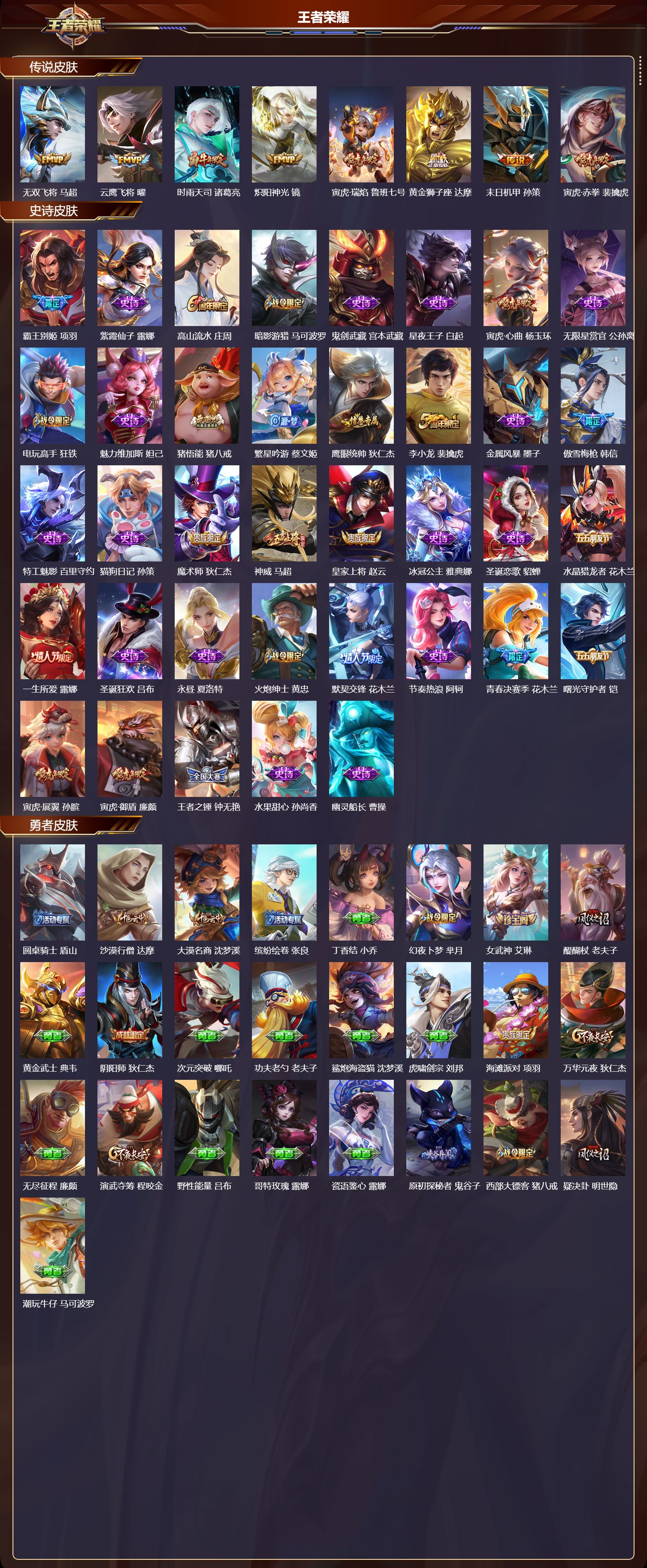 WZQM475345王者荣耀账号详情图3