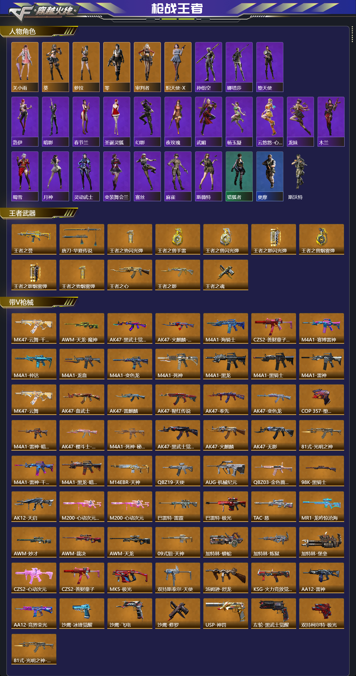 CFMFFWY45901枪战王者账号详情图2