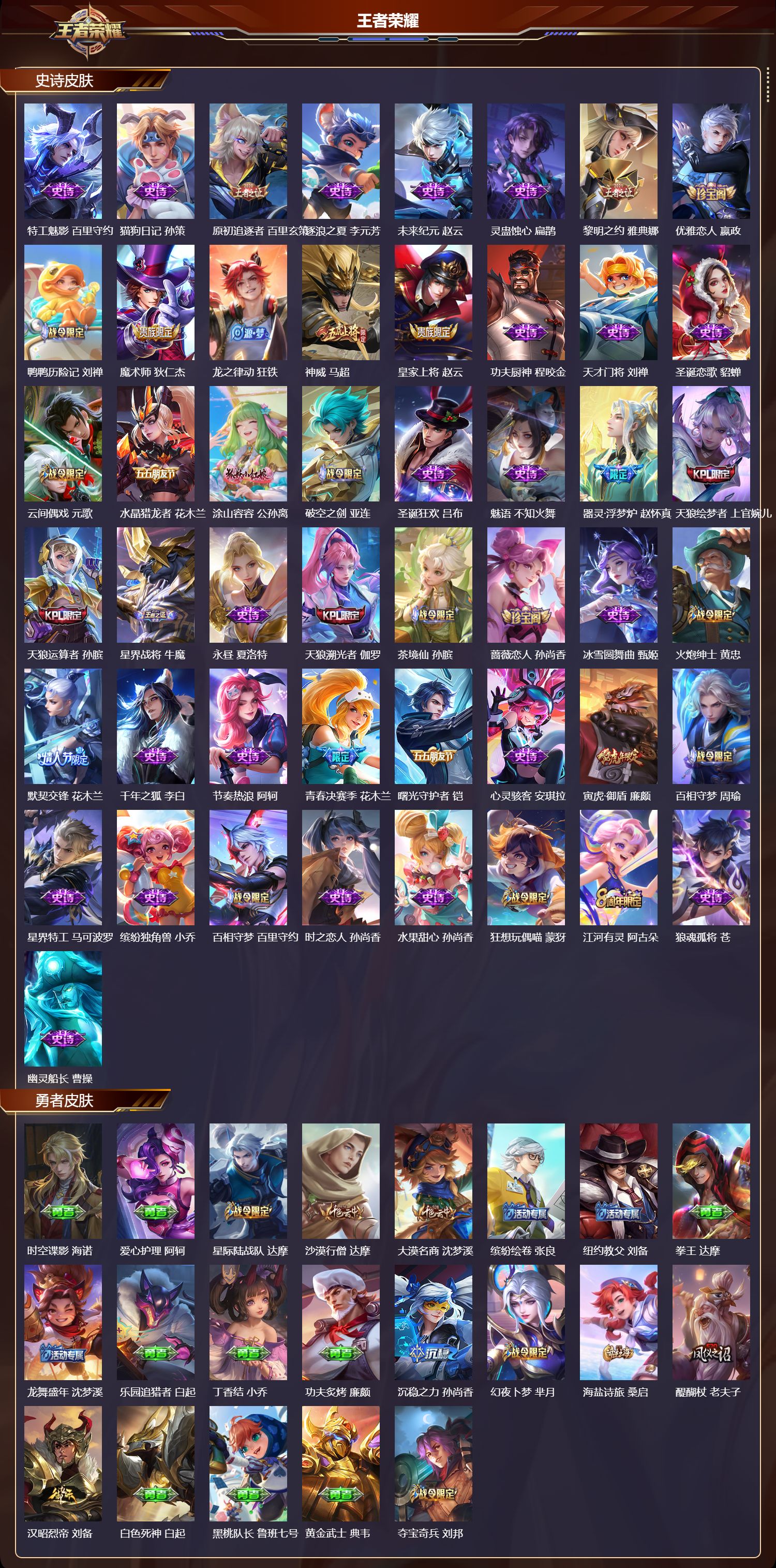 WZQM475330王者荣耀账号详情图4