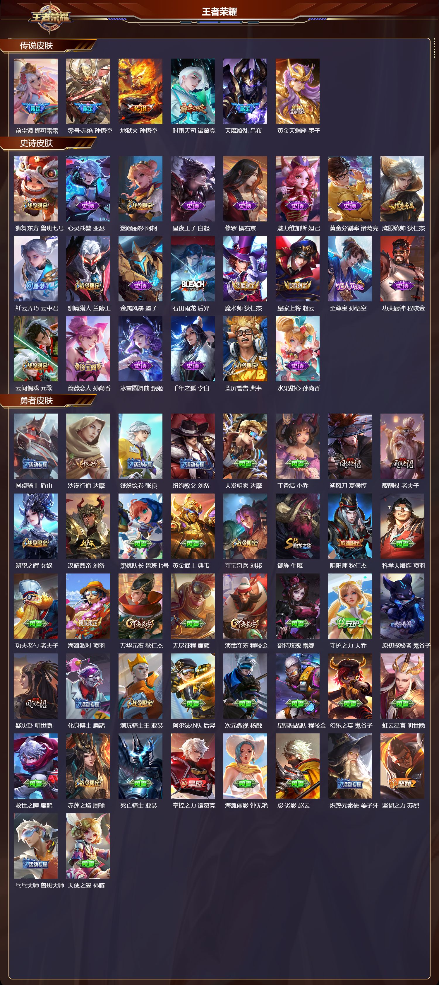 WZCMW472032王者荣耀账号详情图6