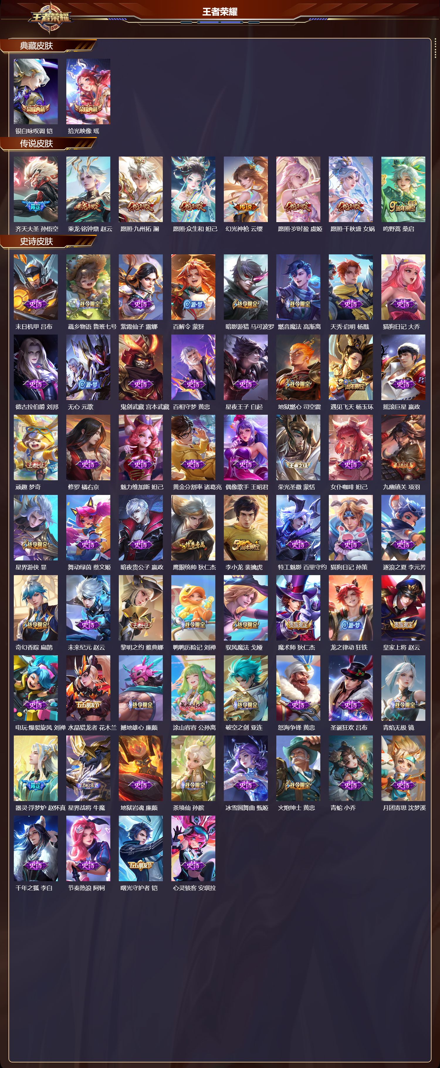 WZCMW472155王者荣耀账号详情图8