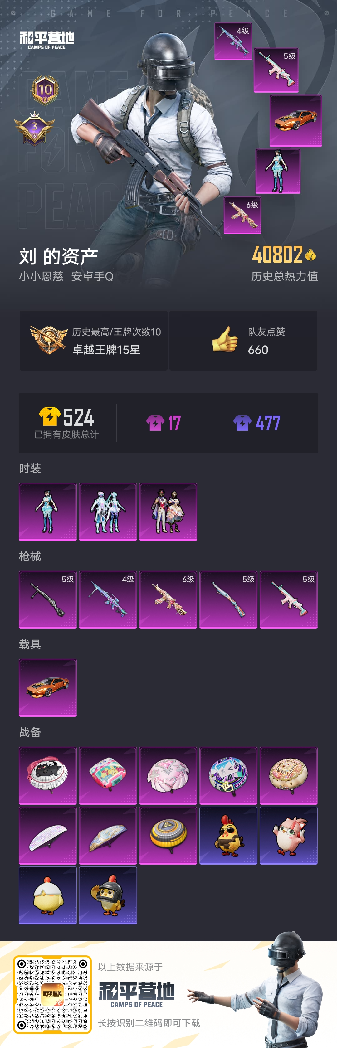 HPCMW438234和平精英账号详情图3