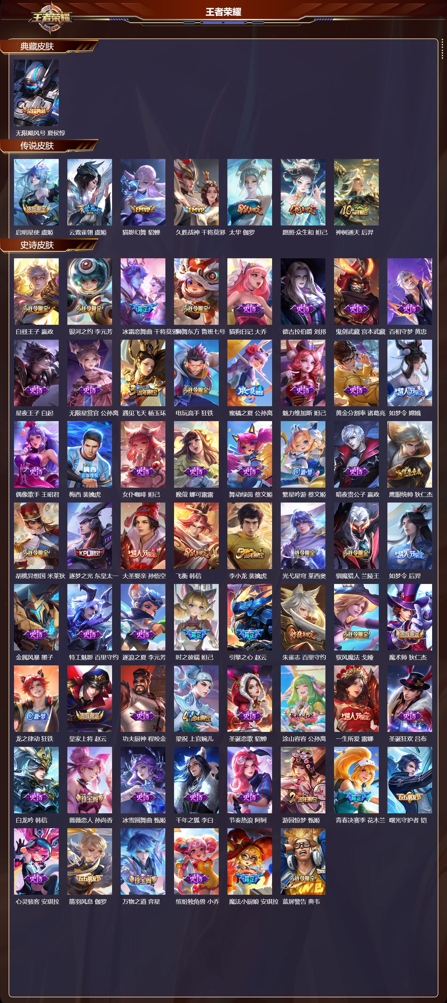 WZCMW472107王者荣耀账号详情图6